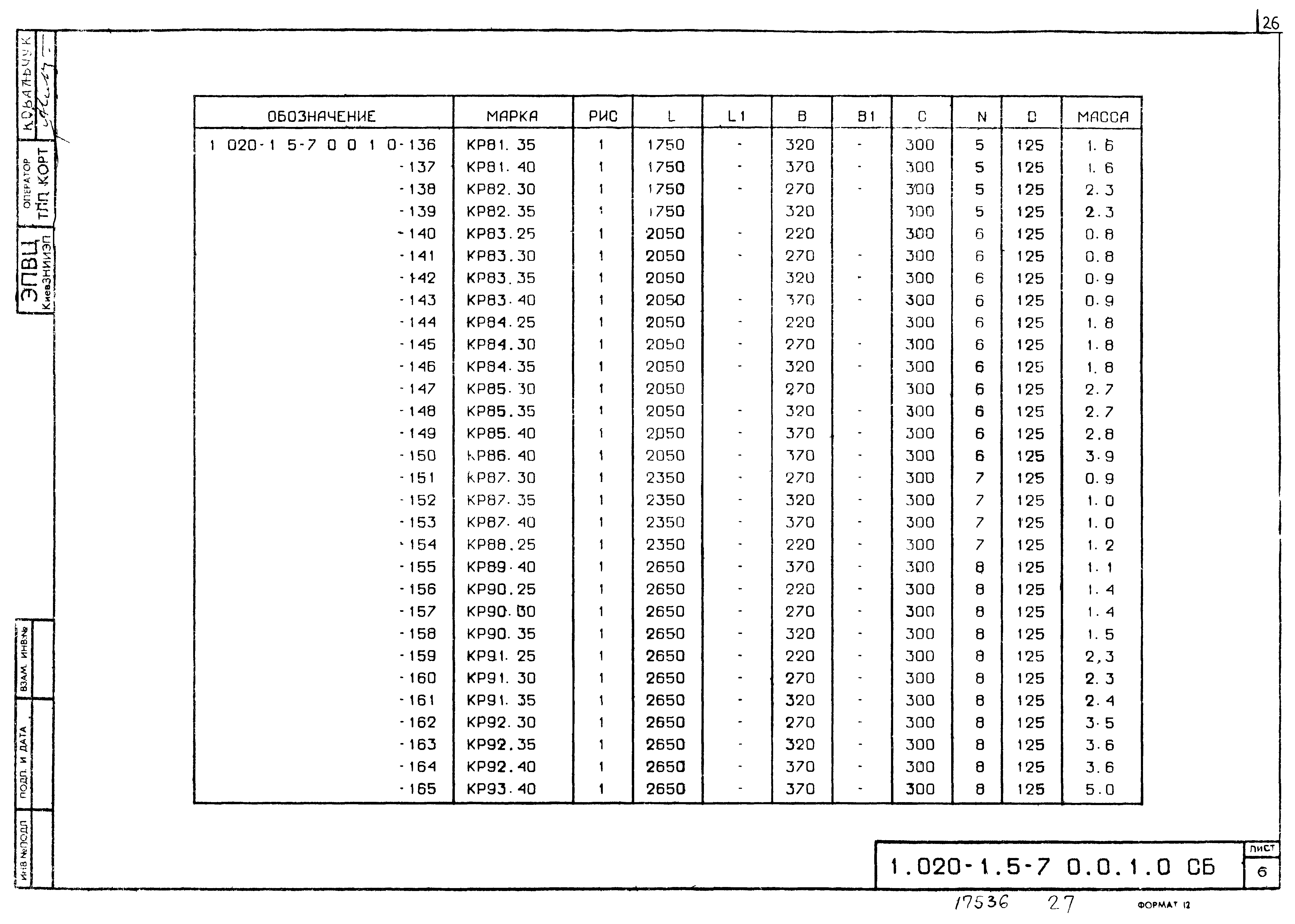 Серия 1.020-1