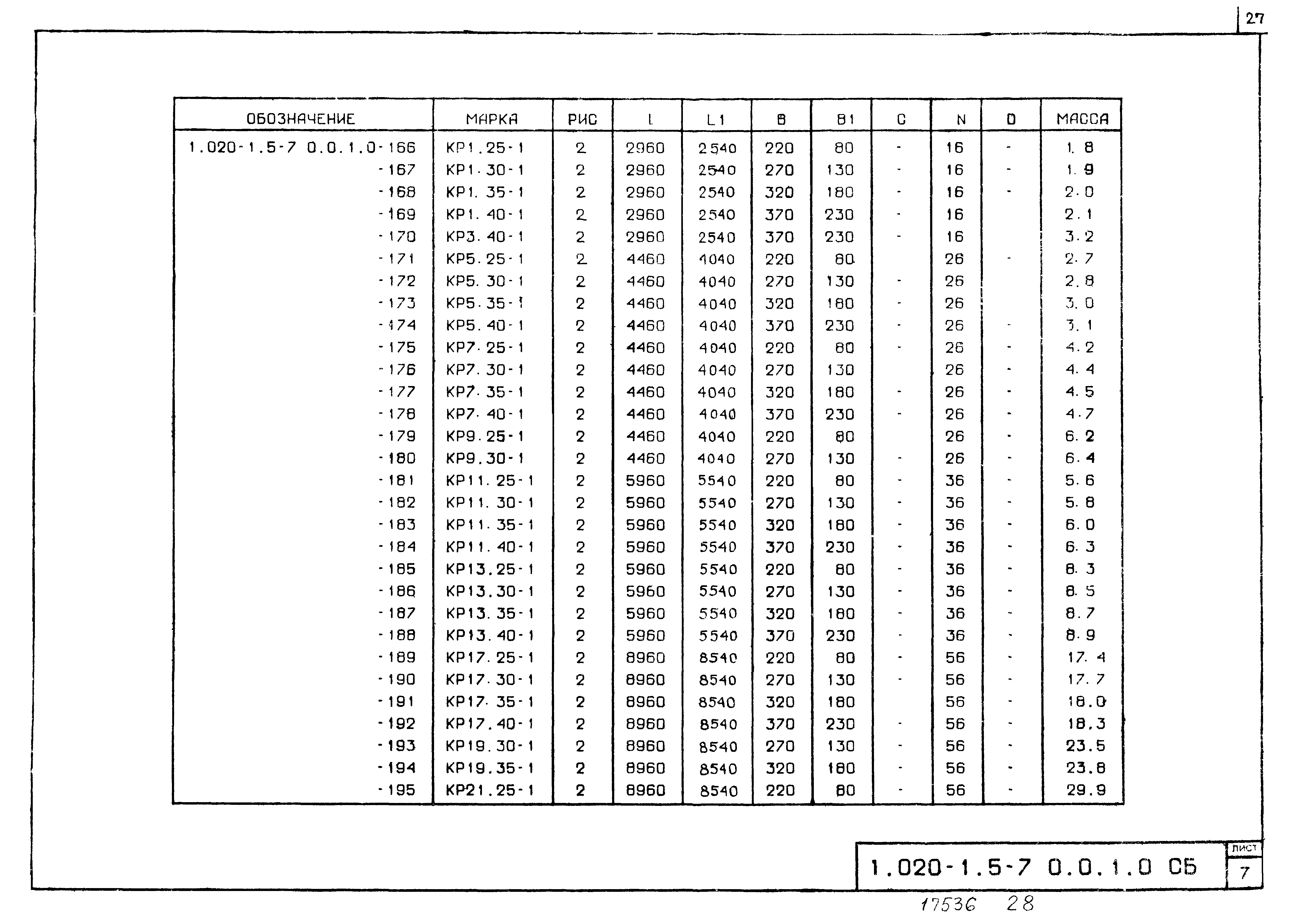 Серия 1.020-1