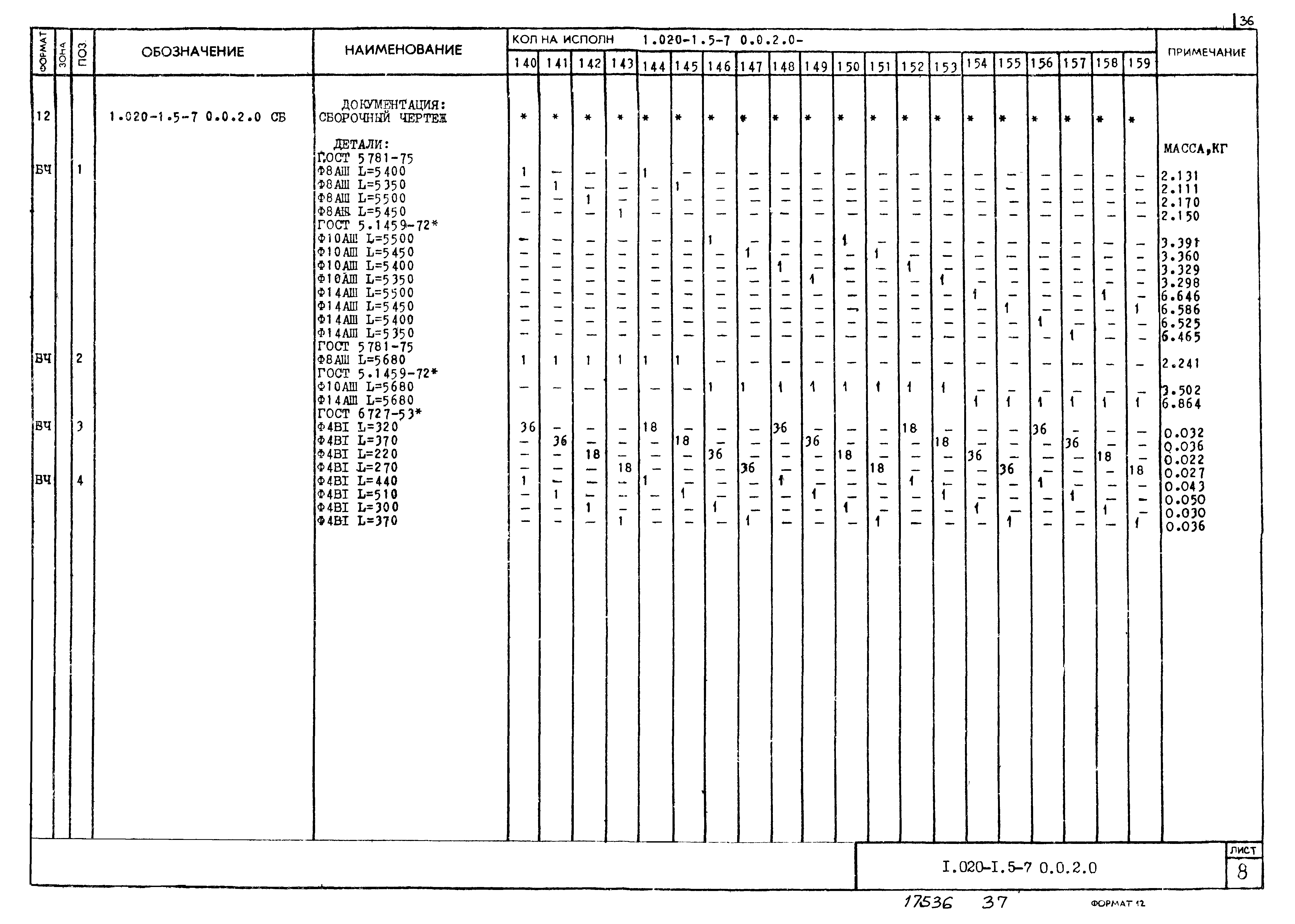 Серия 1.020-1