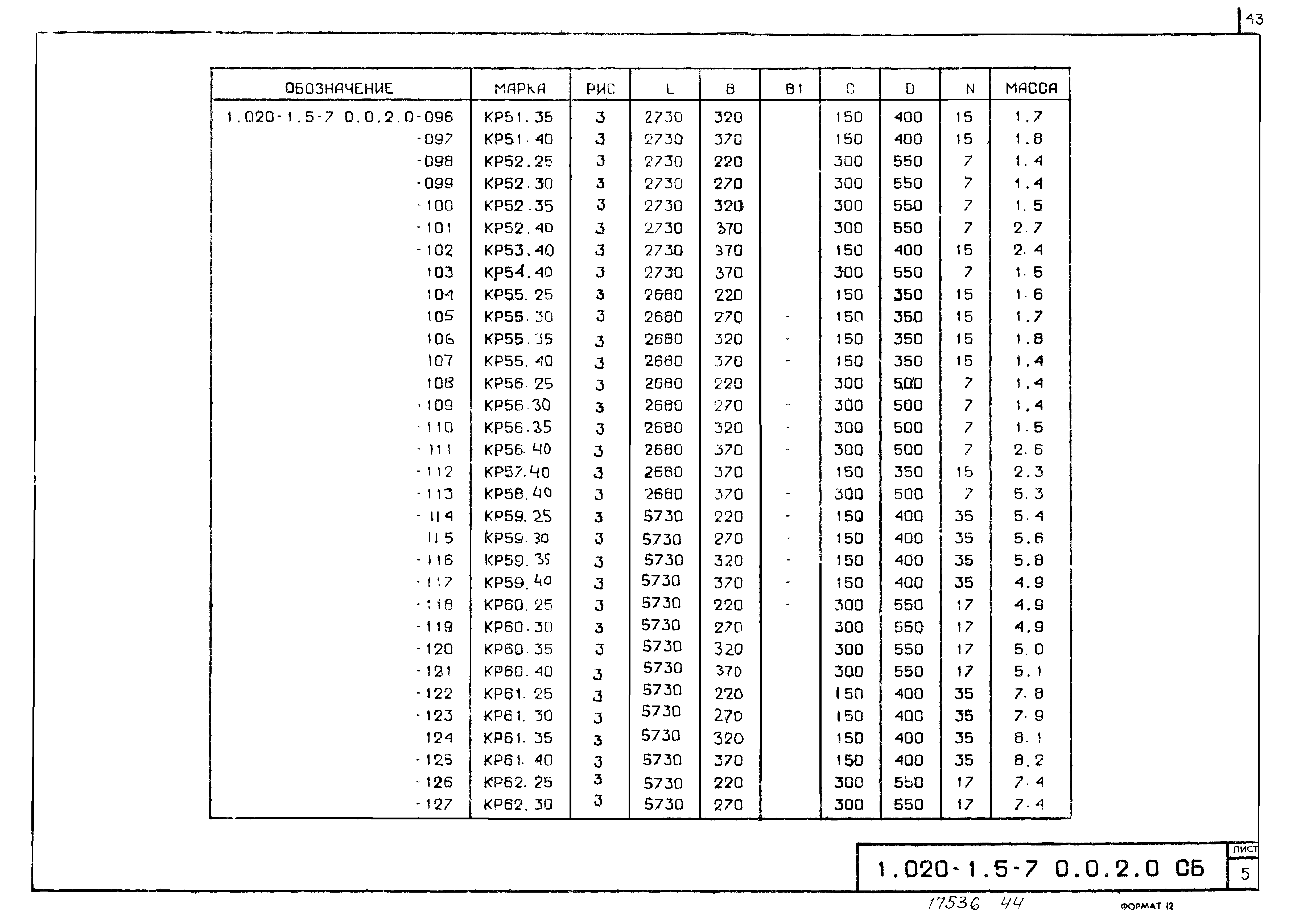 Серия 1.020-1