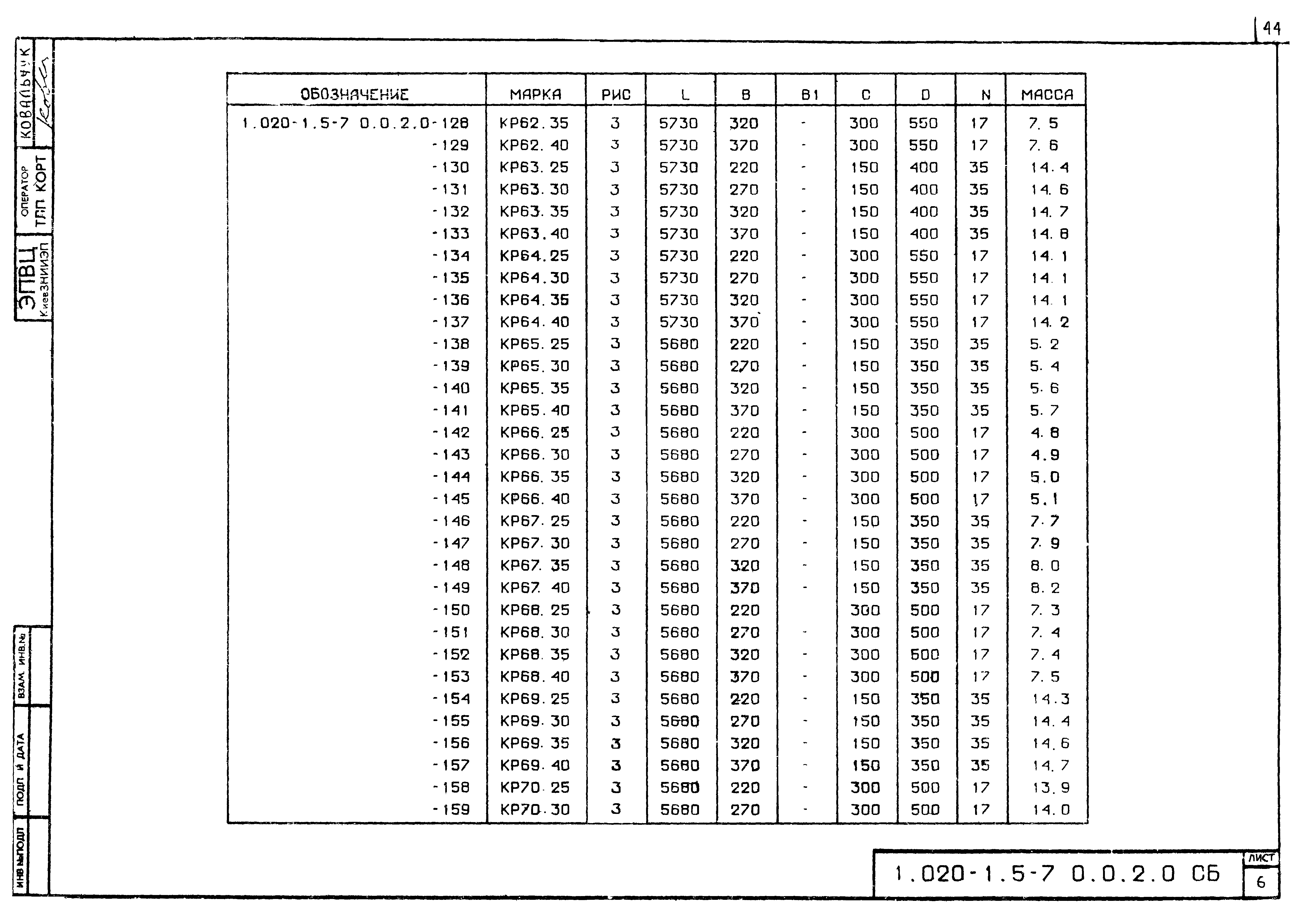 Серия 1.020-1