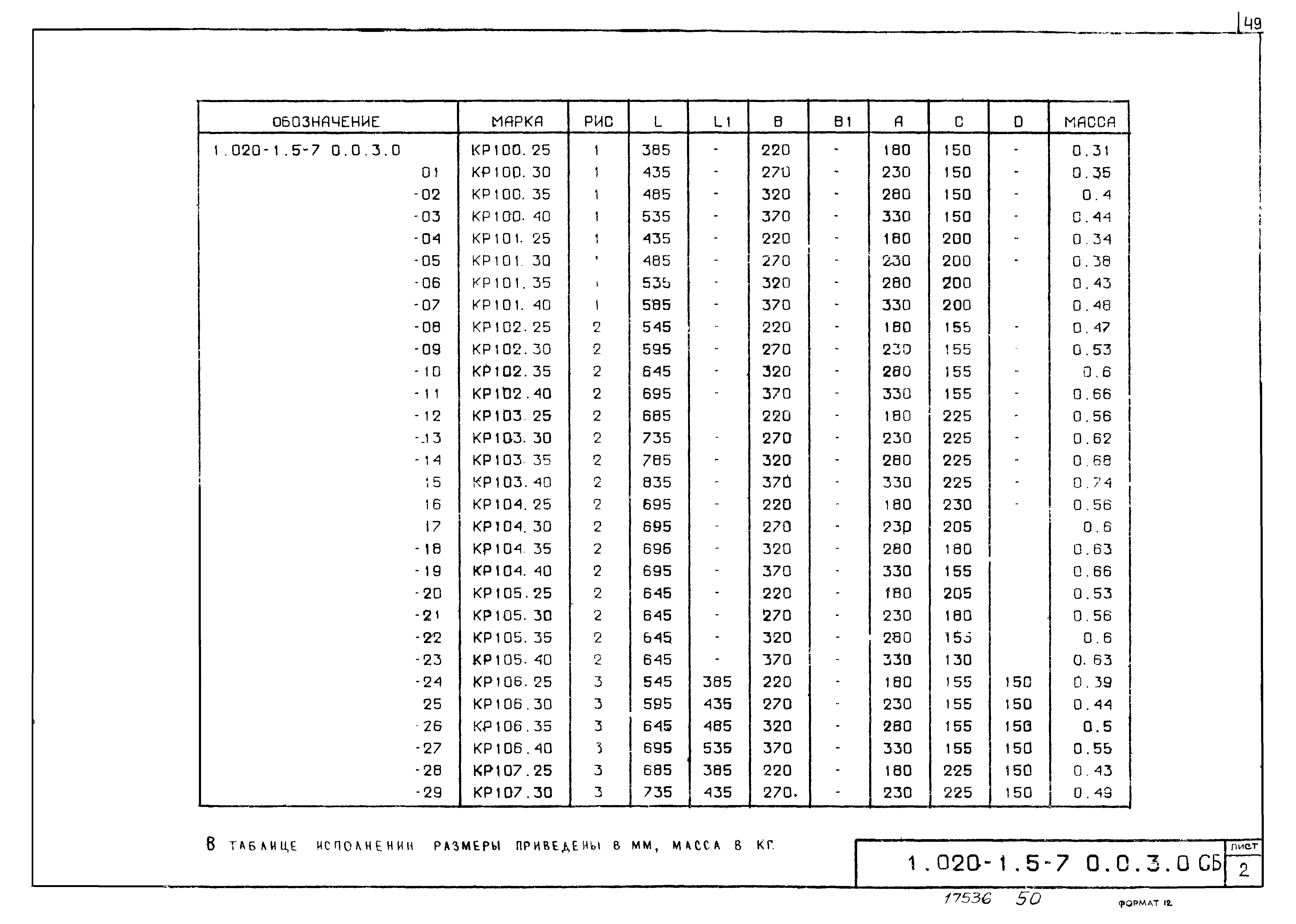 Серия 1.020-1