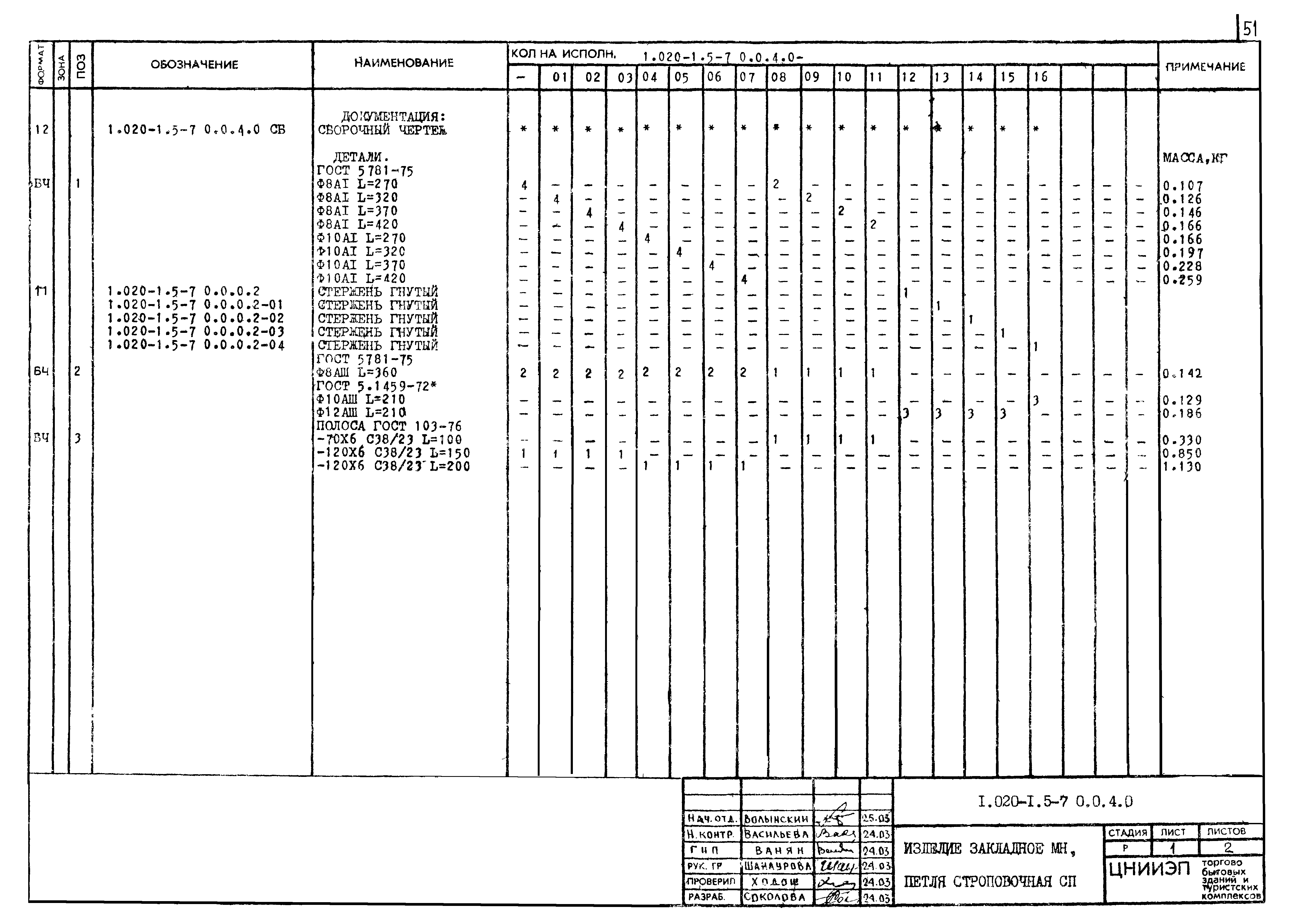 Серия 1.020-1