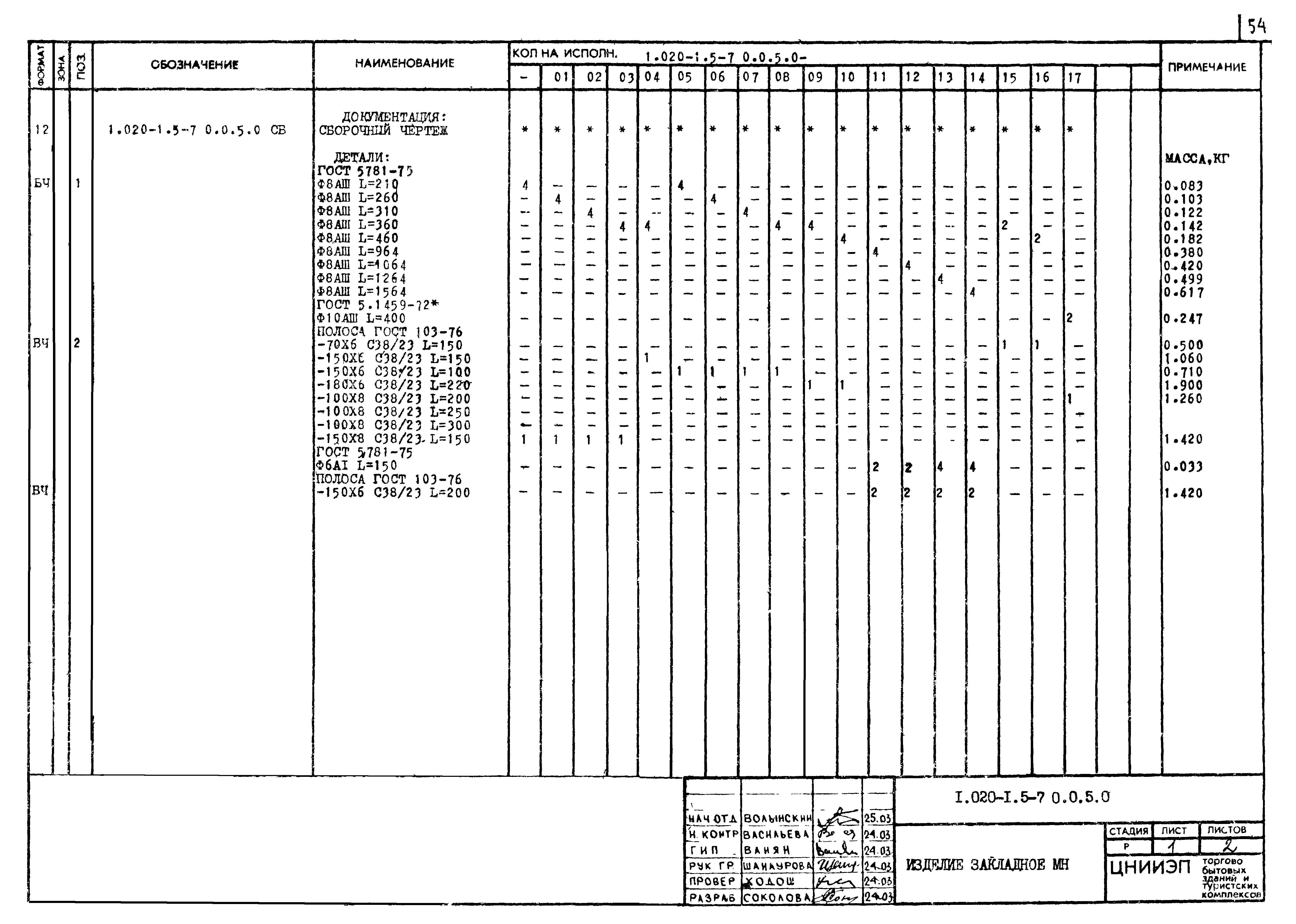 Серия 1.020-1