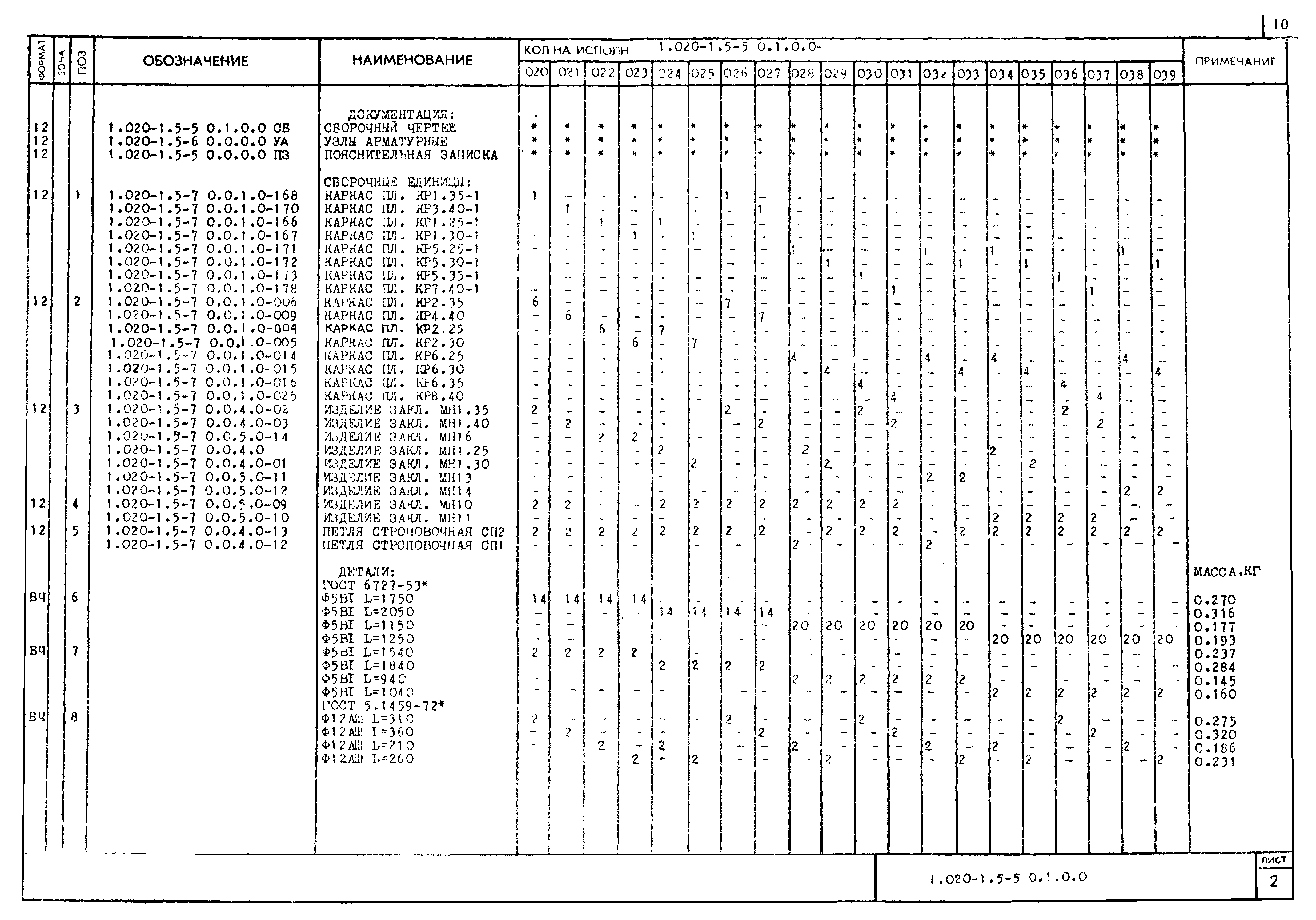 Серия 1.020-1