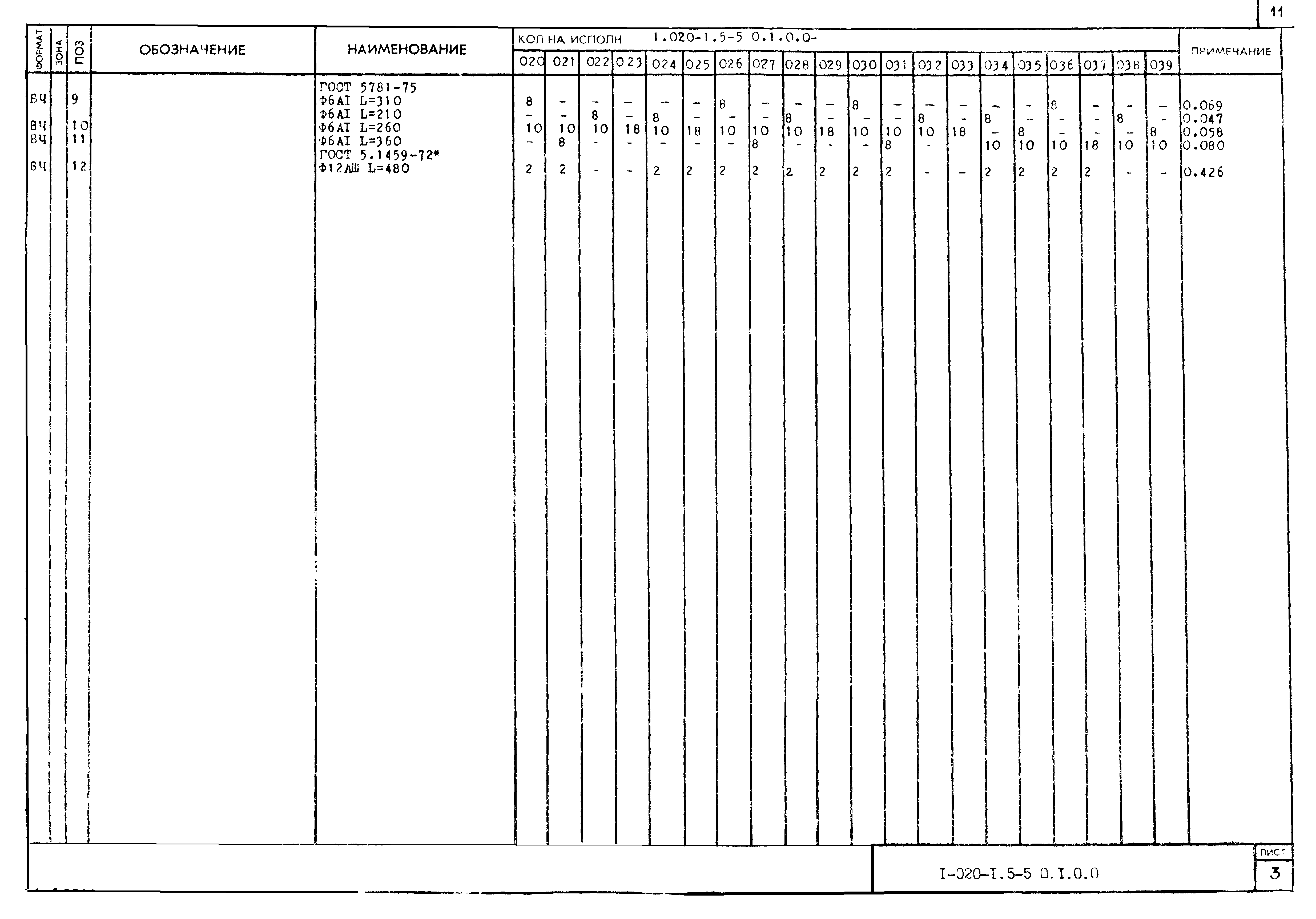 Серия 1.020-1