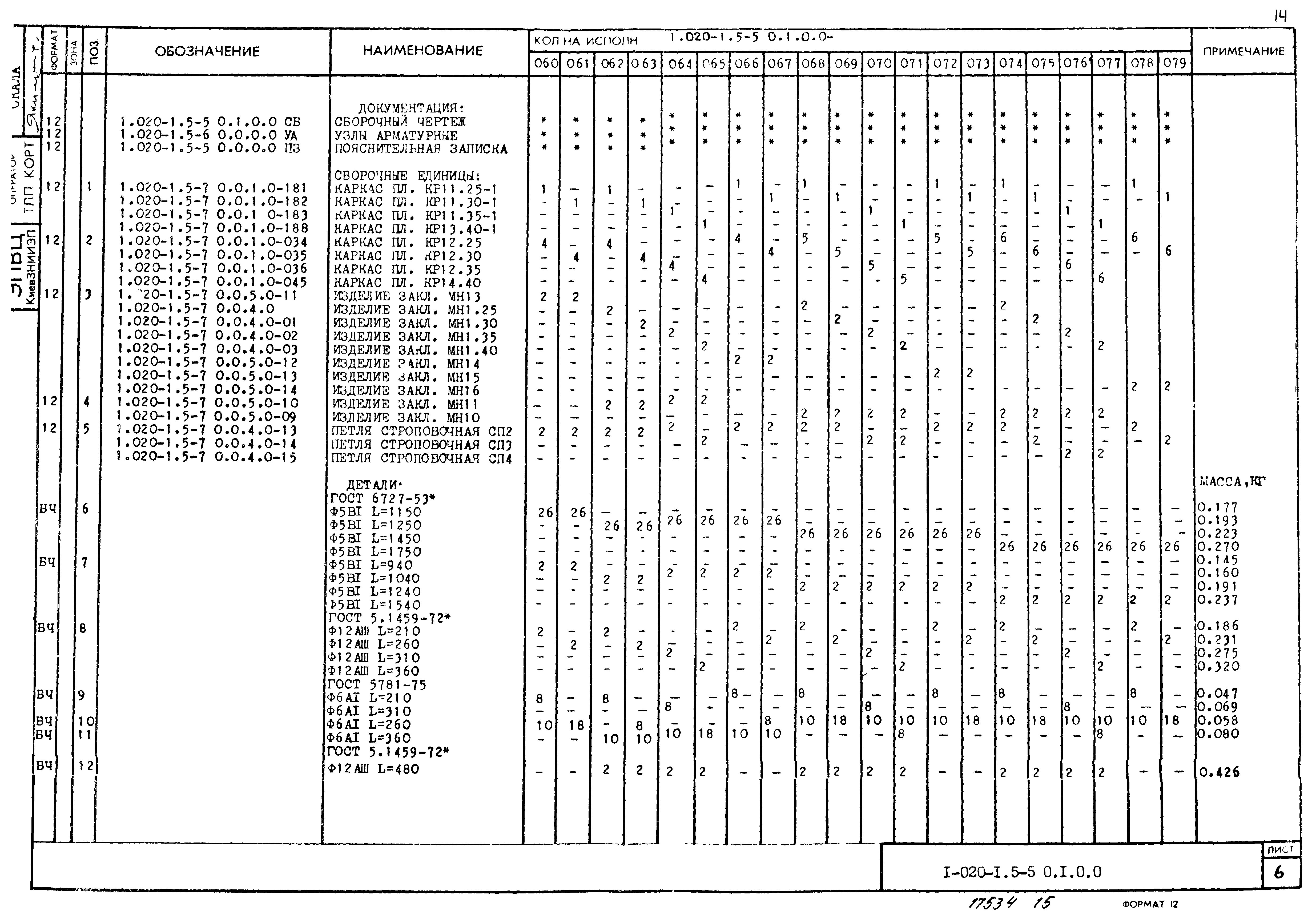 Серия 1.020-1