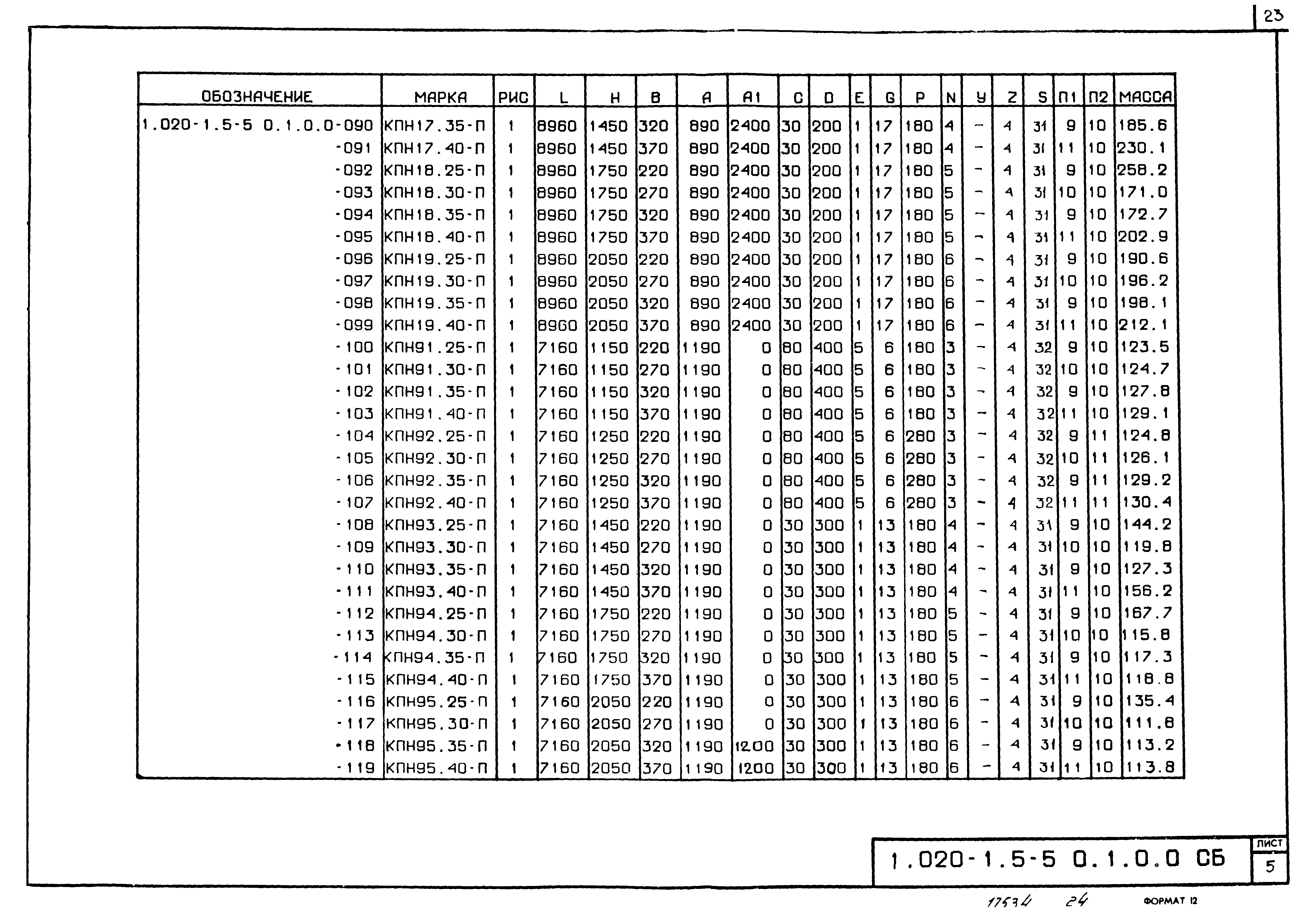 Серия 1.020-1