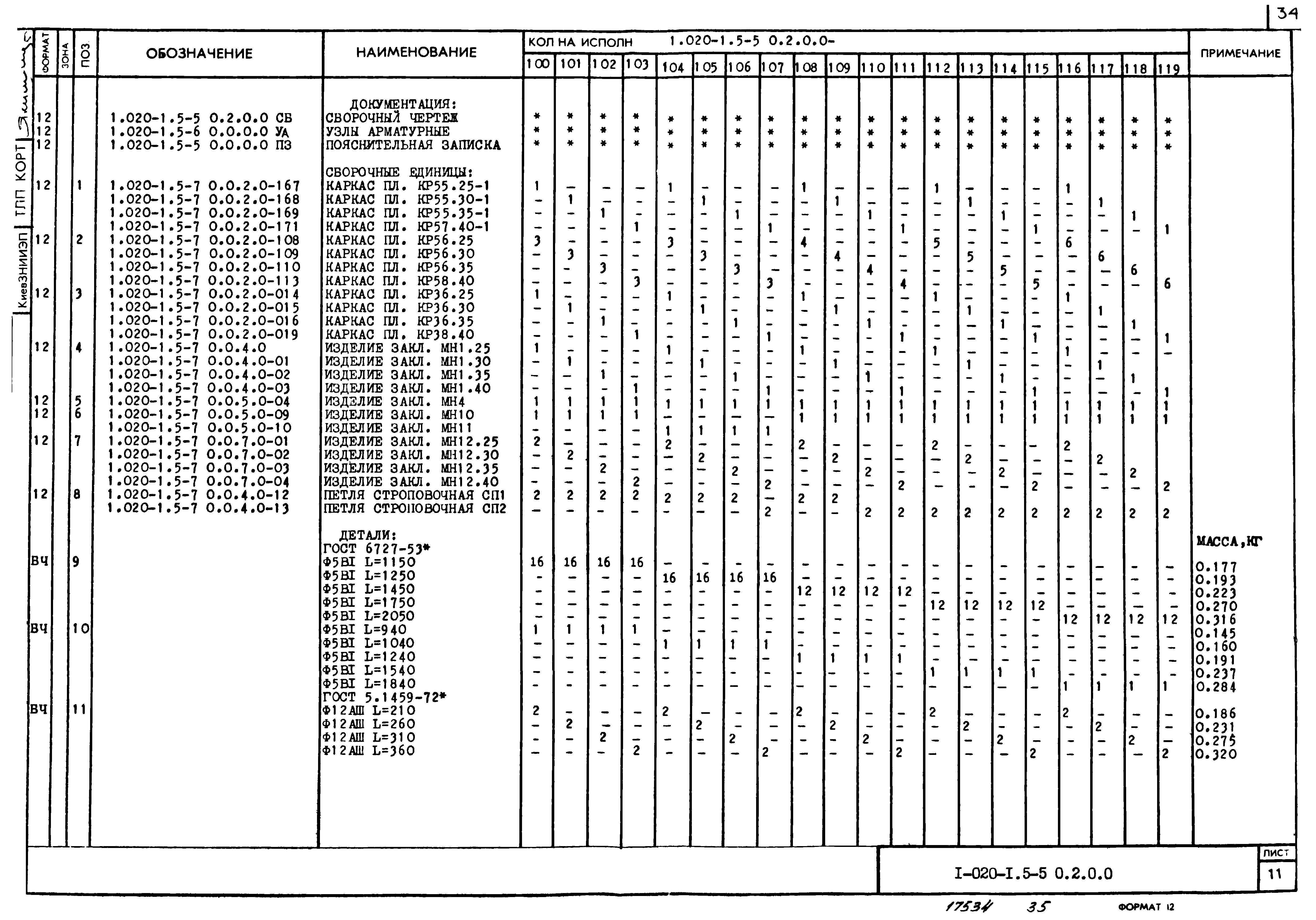 Серия 1.020-1