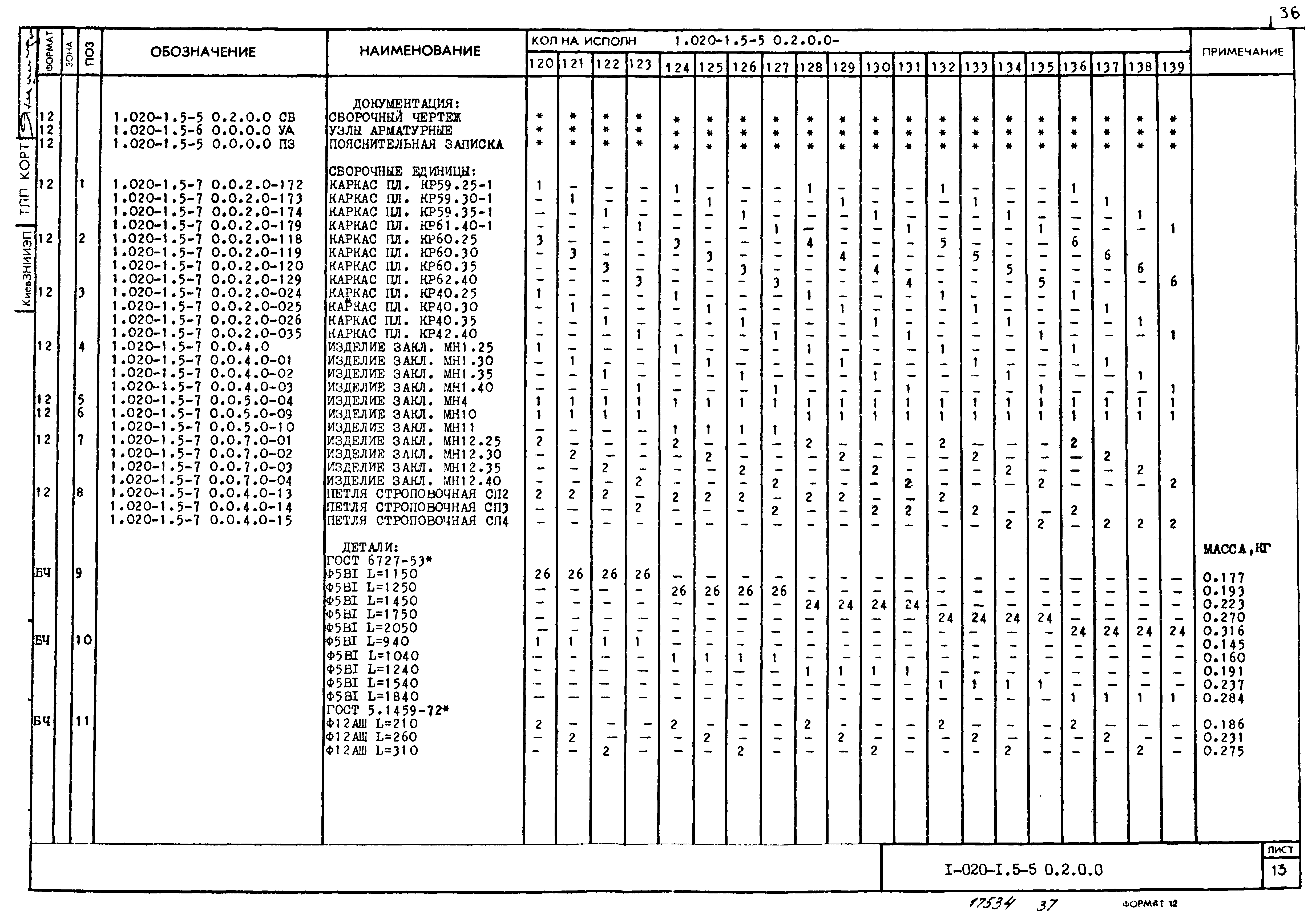 Серия 1.020-1