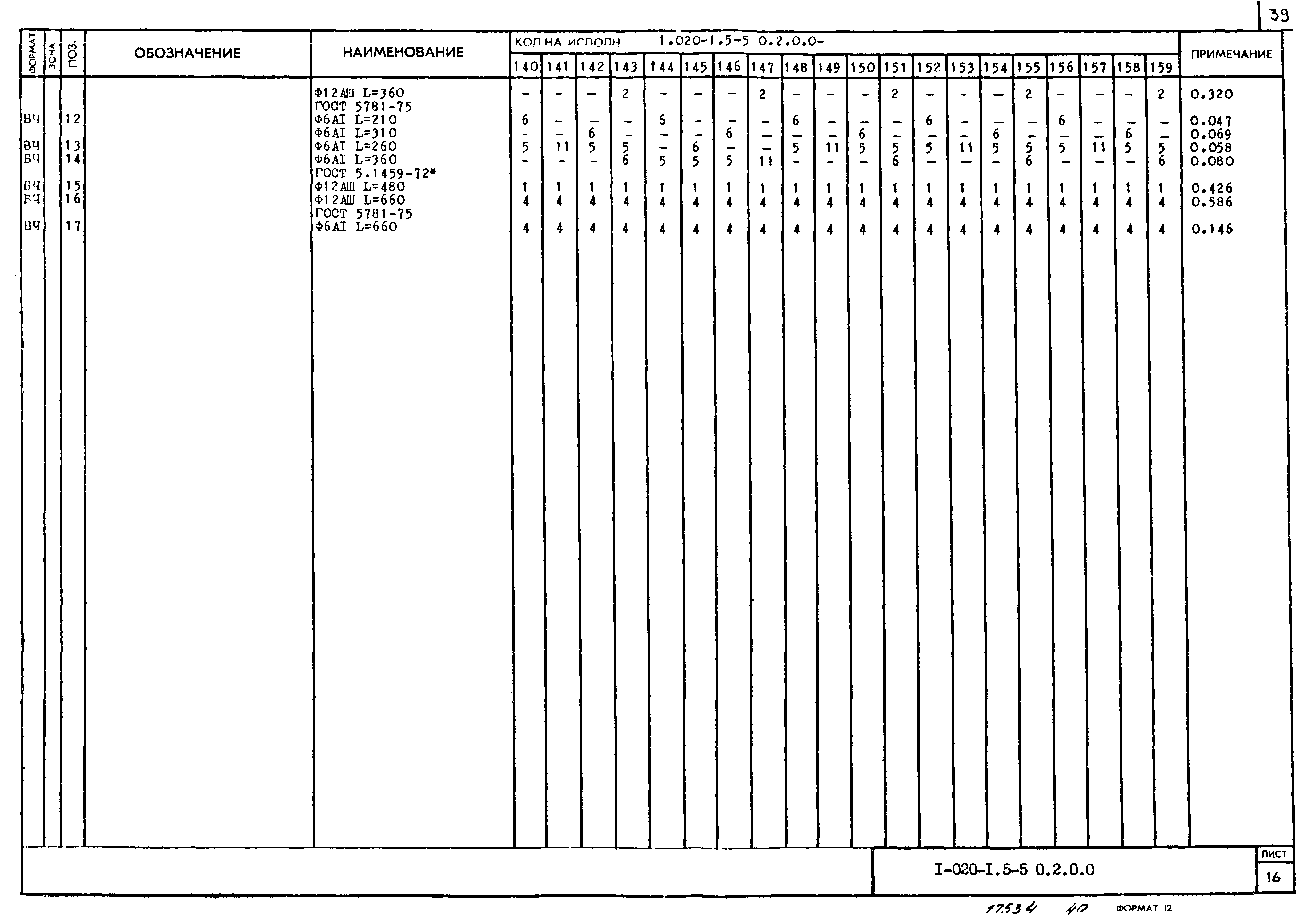 Серия 1.020-1