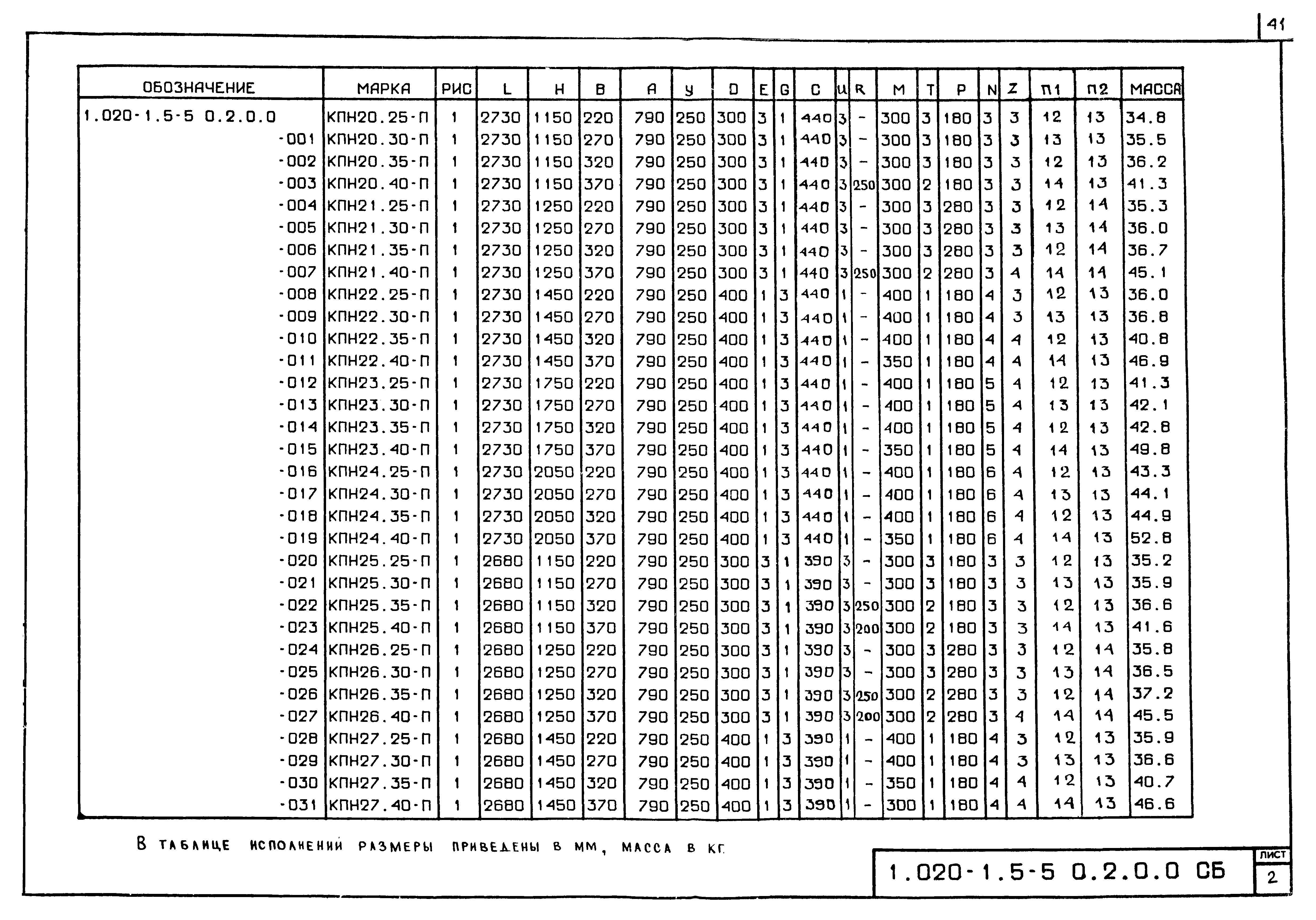 Серия 1.020-1