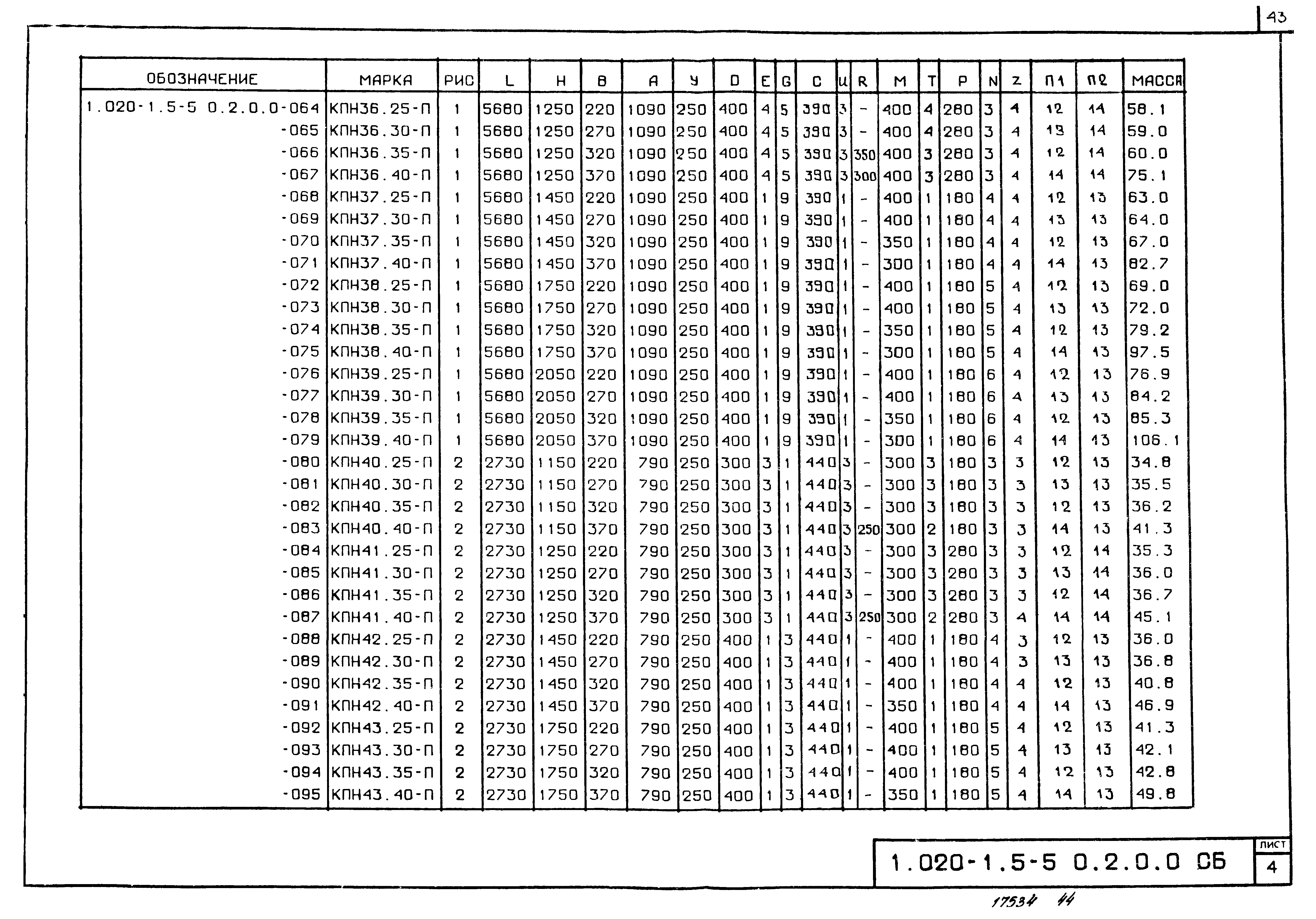 Серия 1.020-1