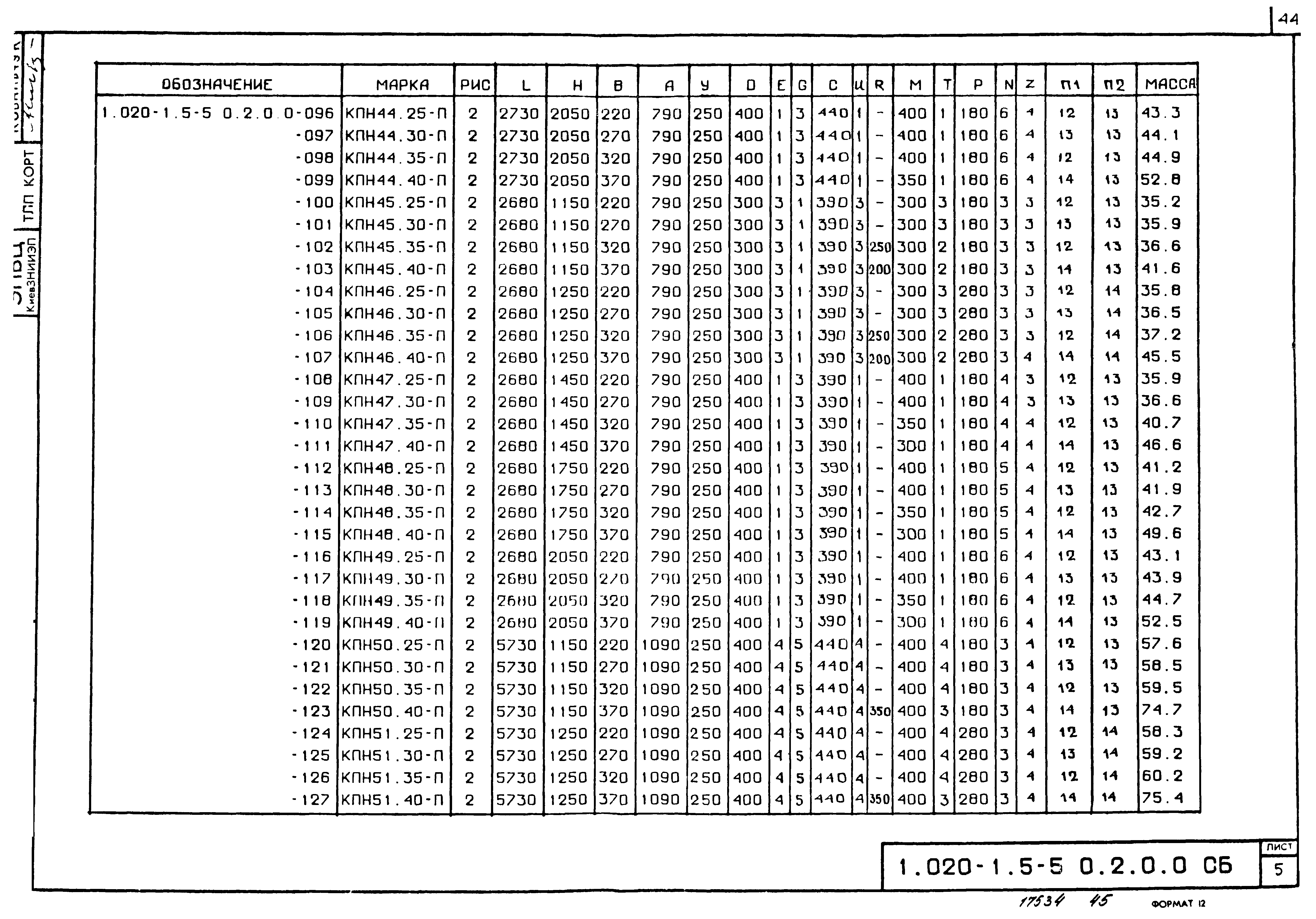 Серия 1.020-1