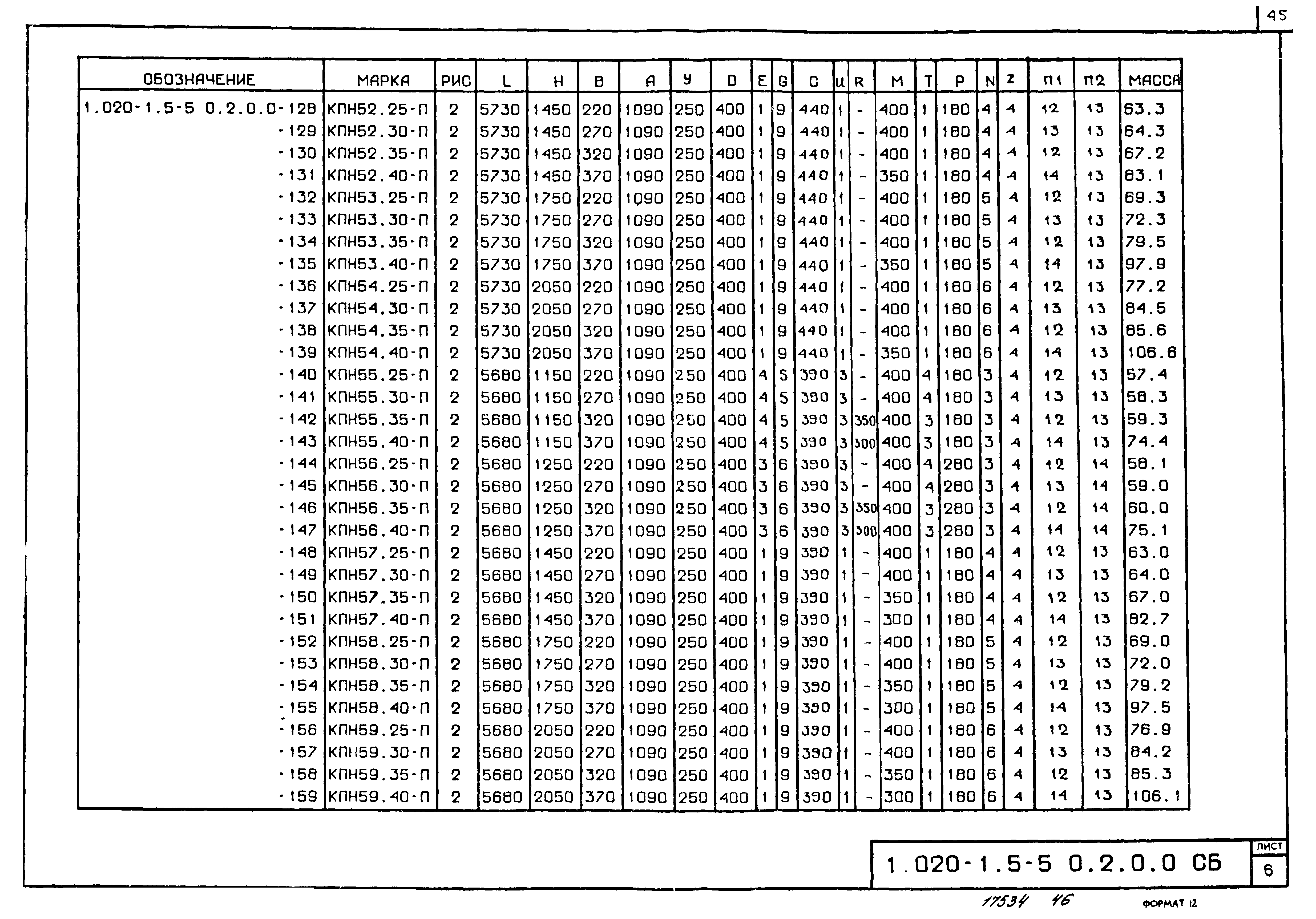 Серия 1.020-1