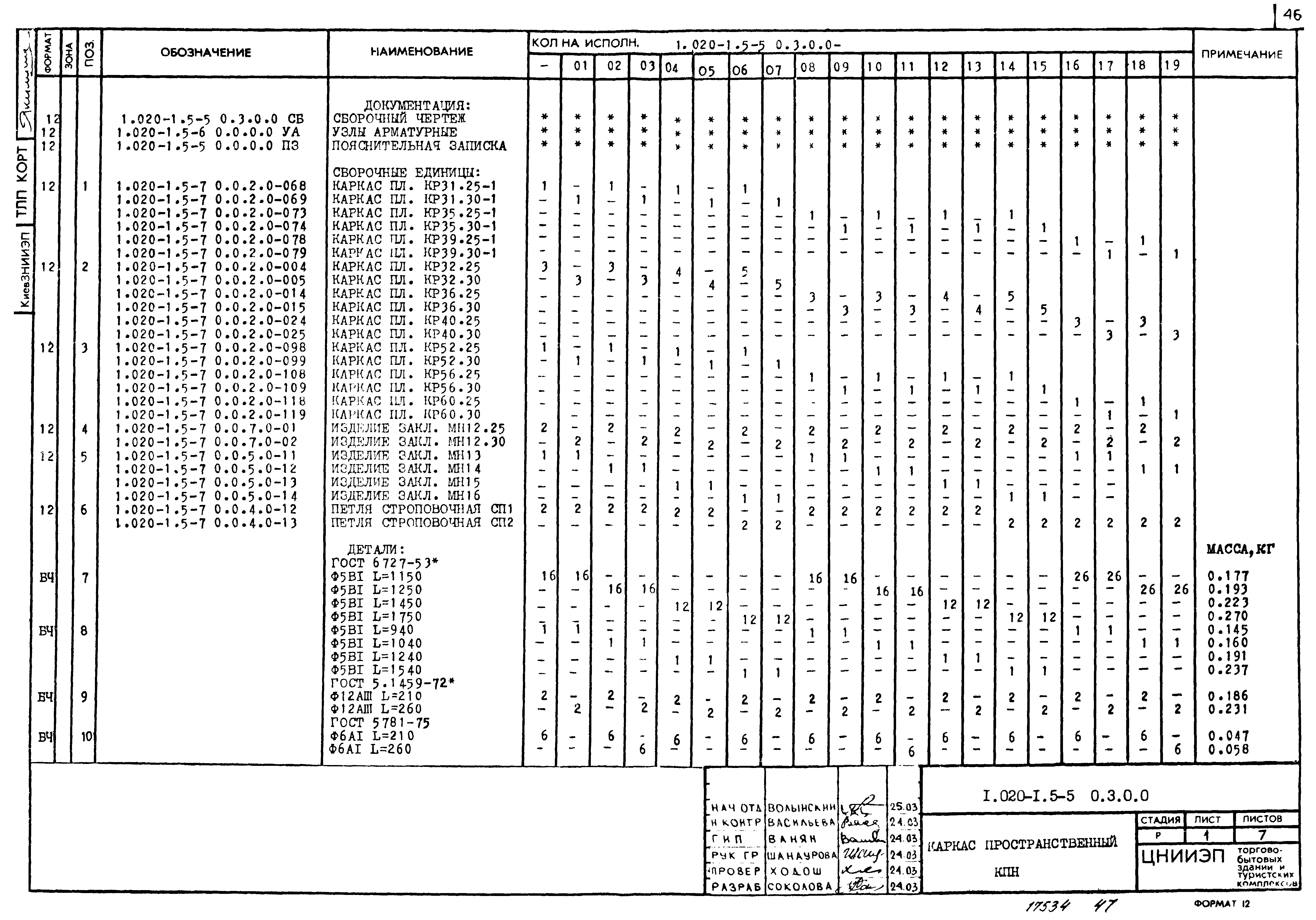 Серия 1.020-1