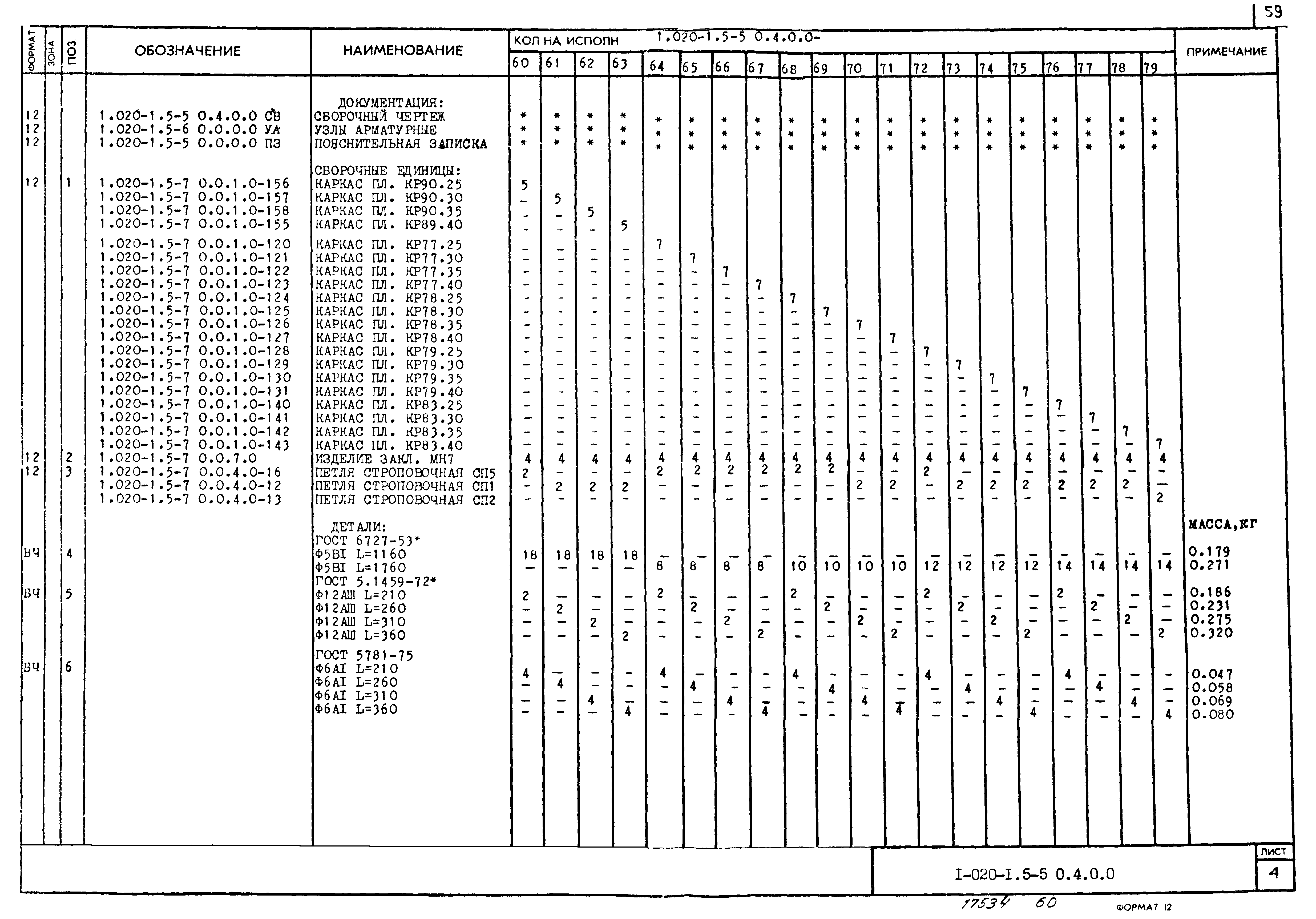 Серия 1.020-1