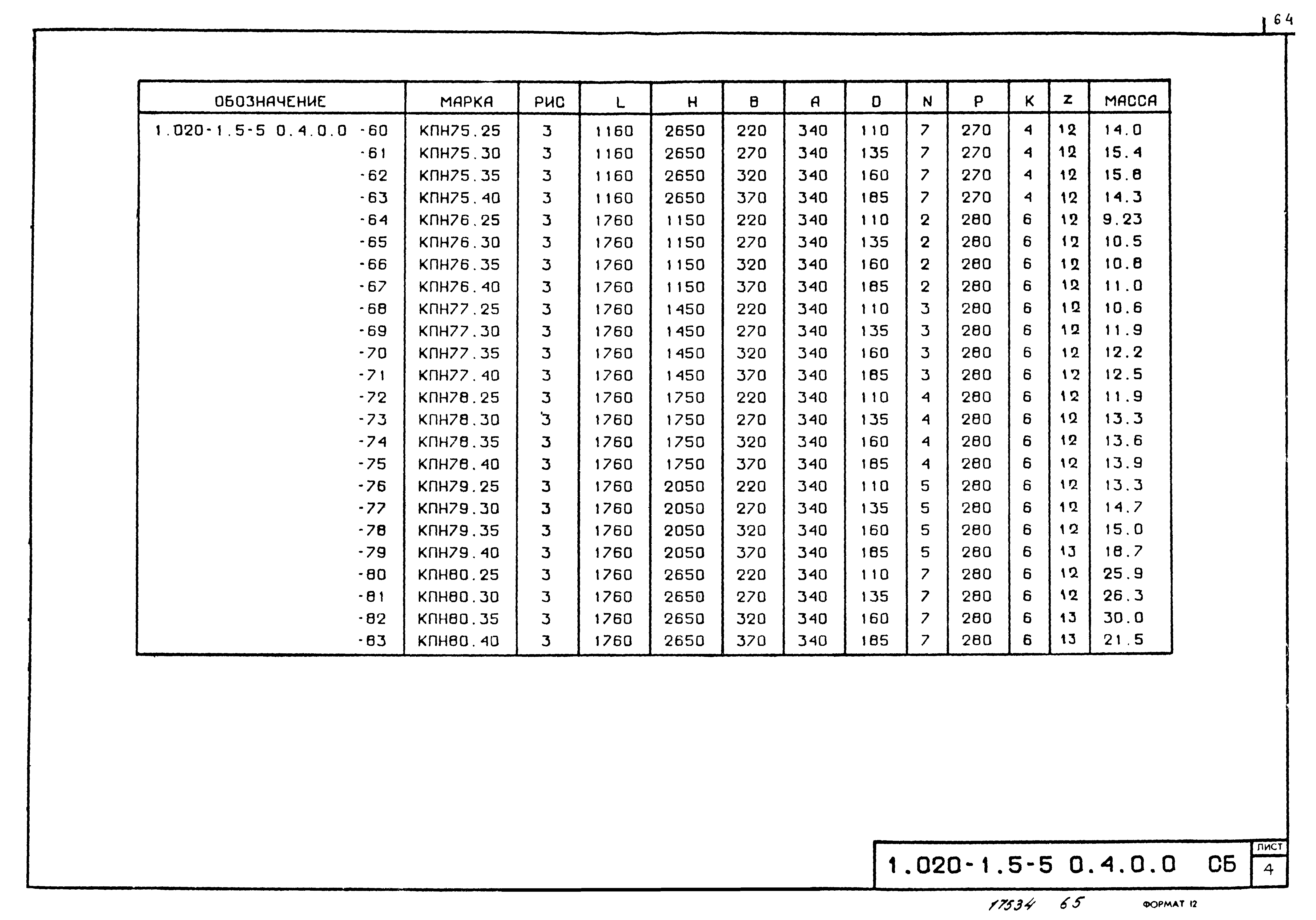 Серия 1.020-1