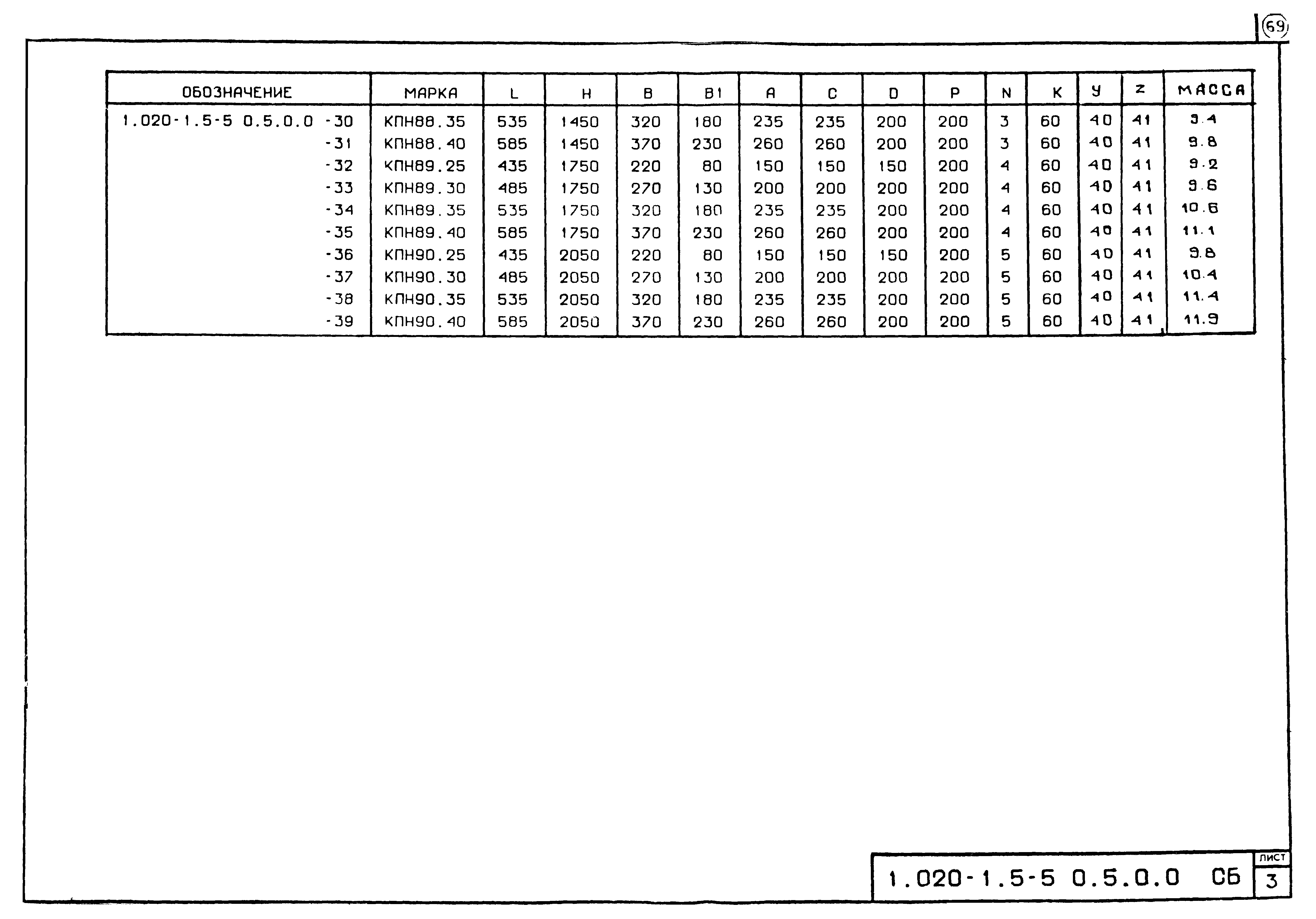 Серия 1.020-1