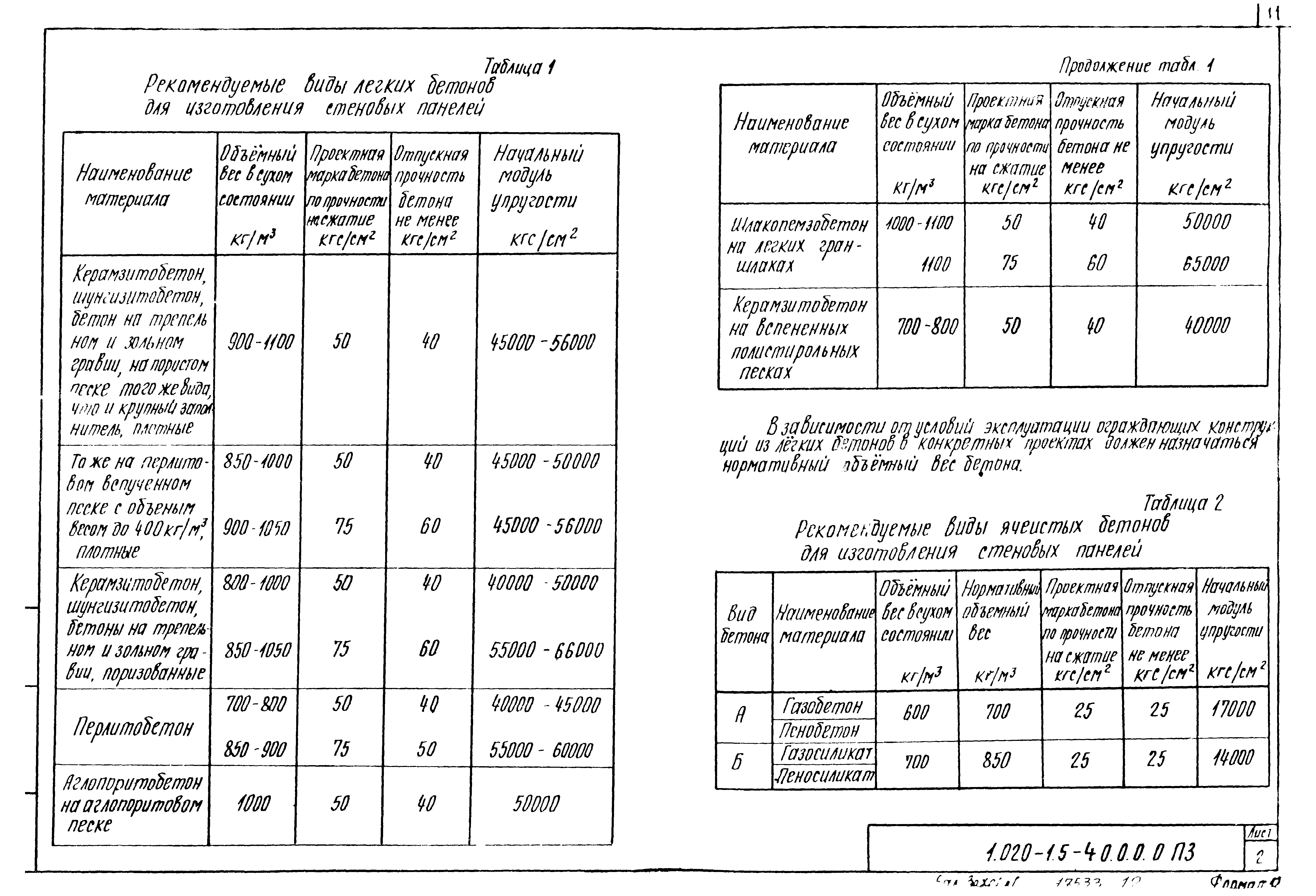 Серия 1.020-1