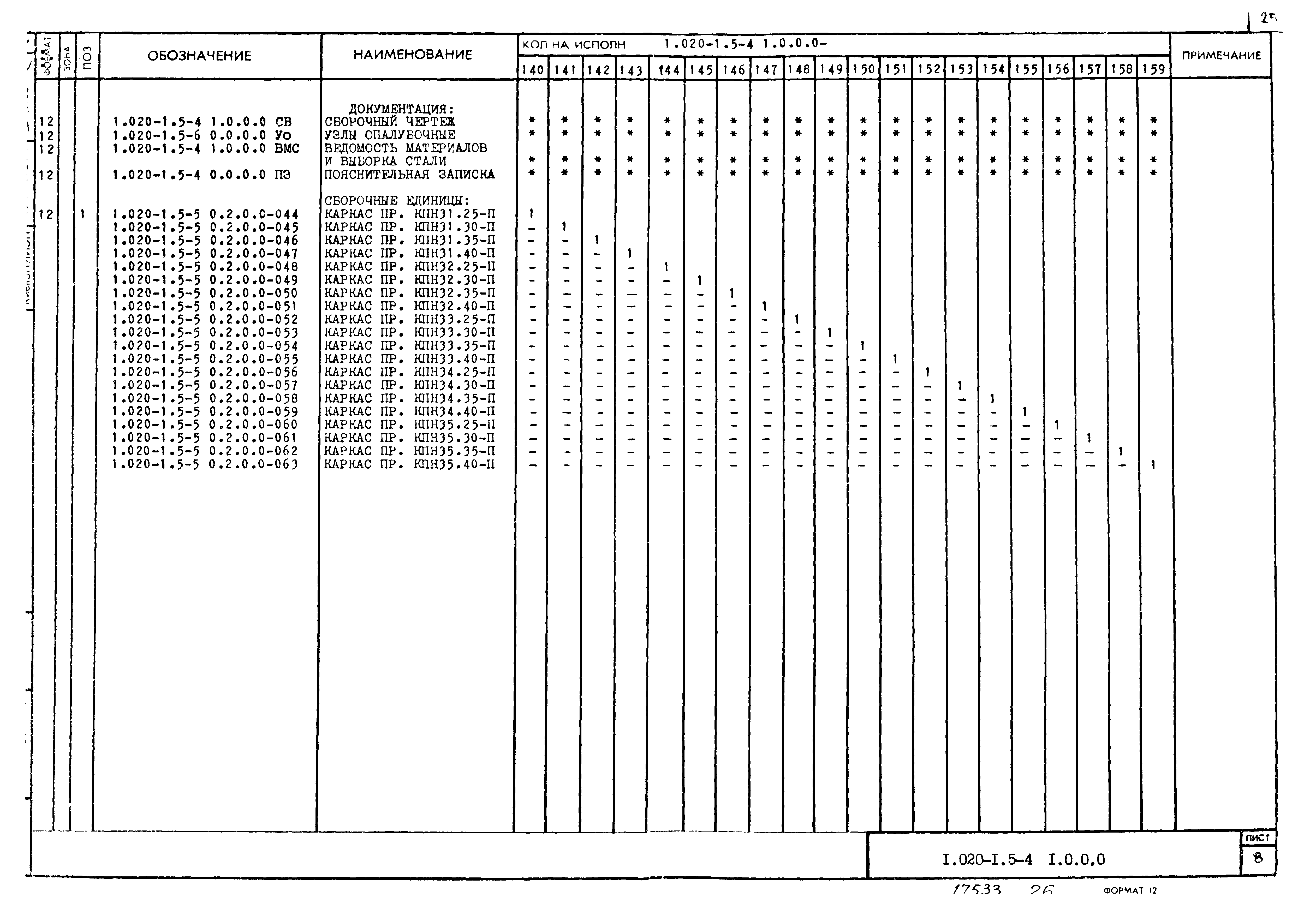 Серия 1.020-1