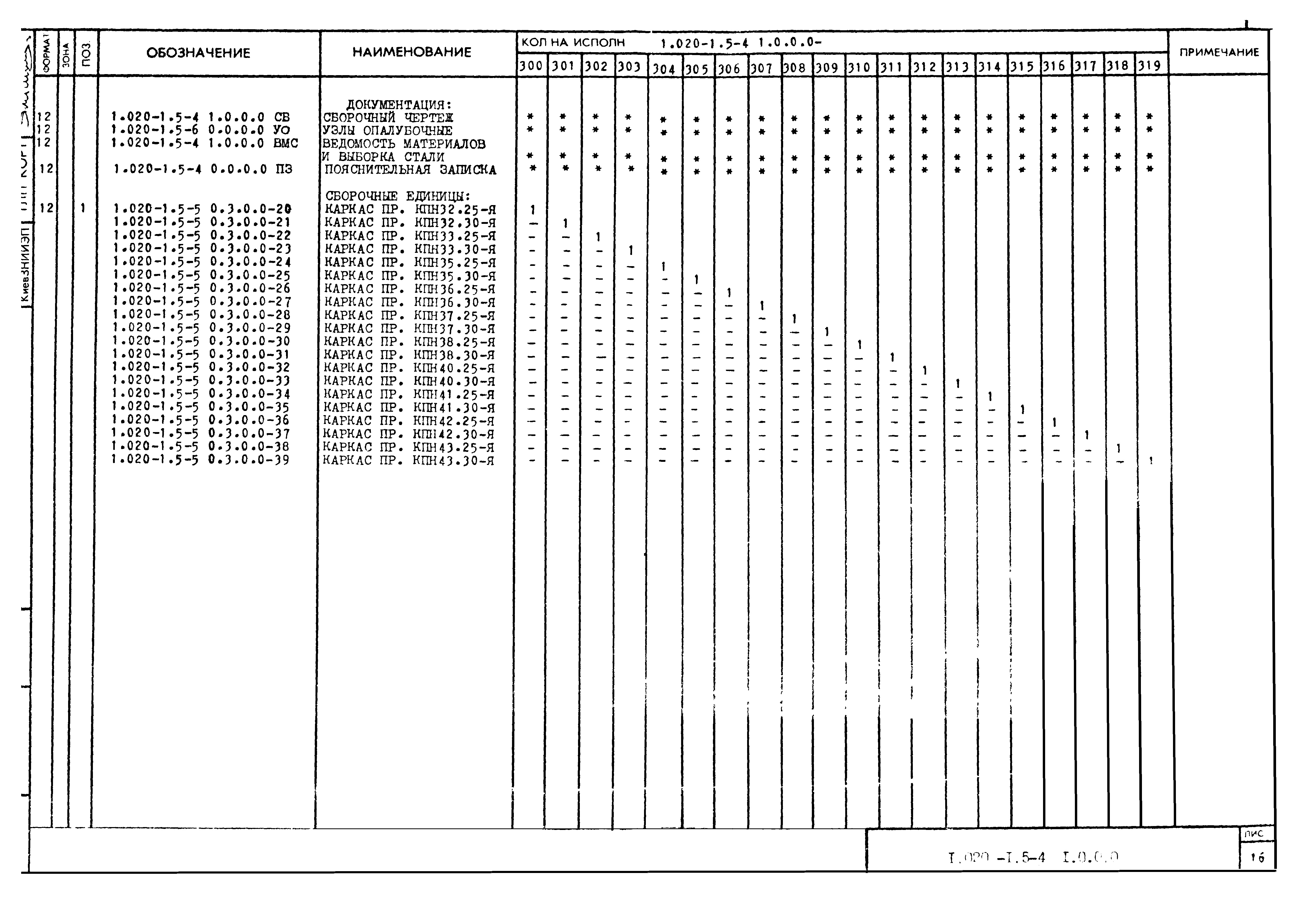 Серия 1.020-1