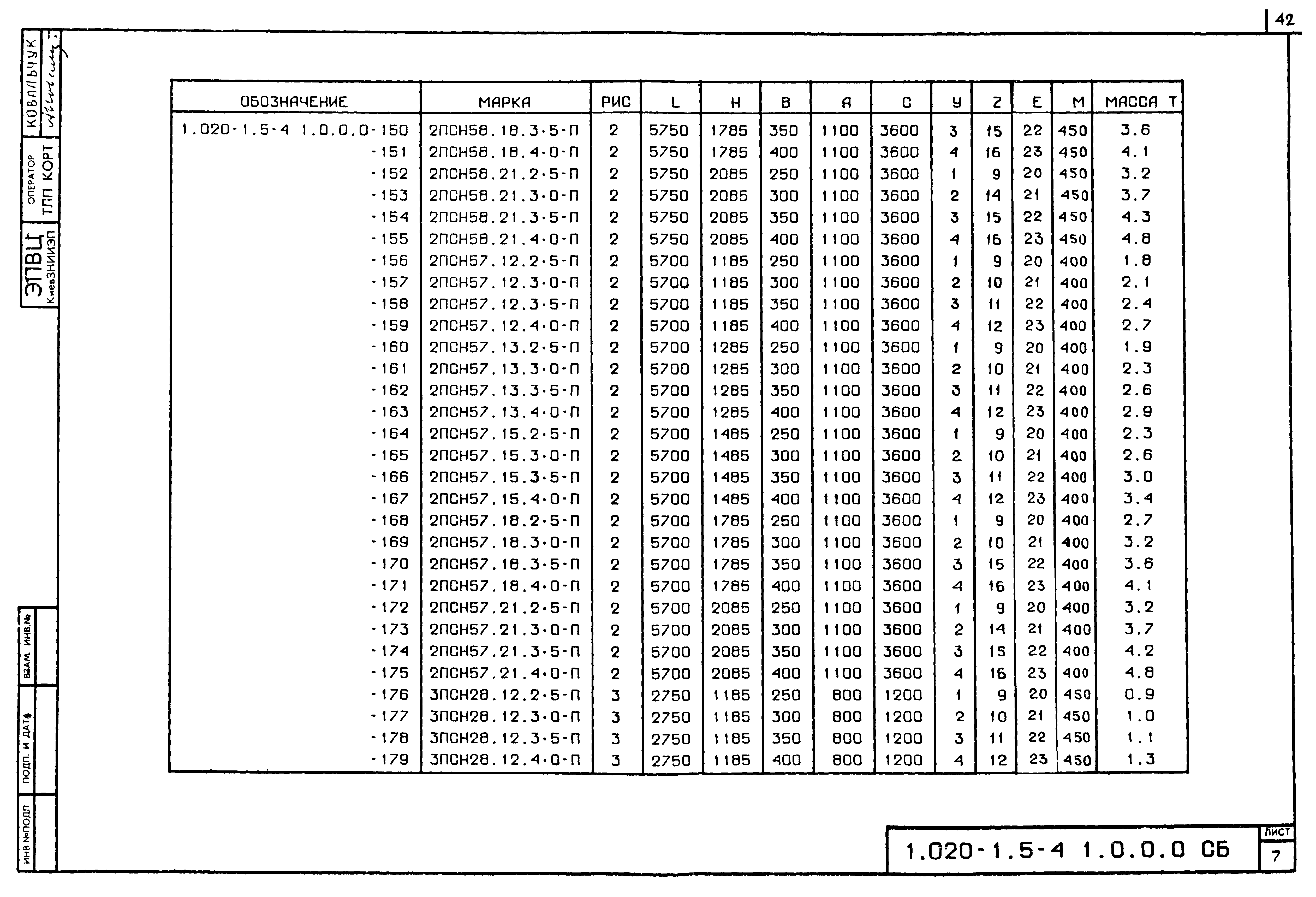 Серия 1.020-1