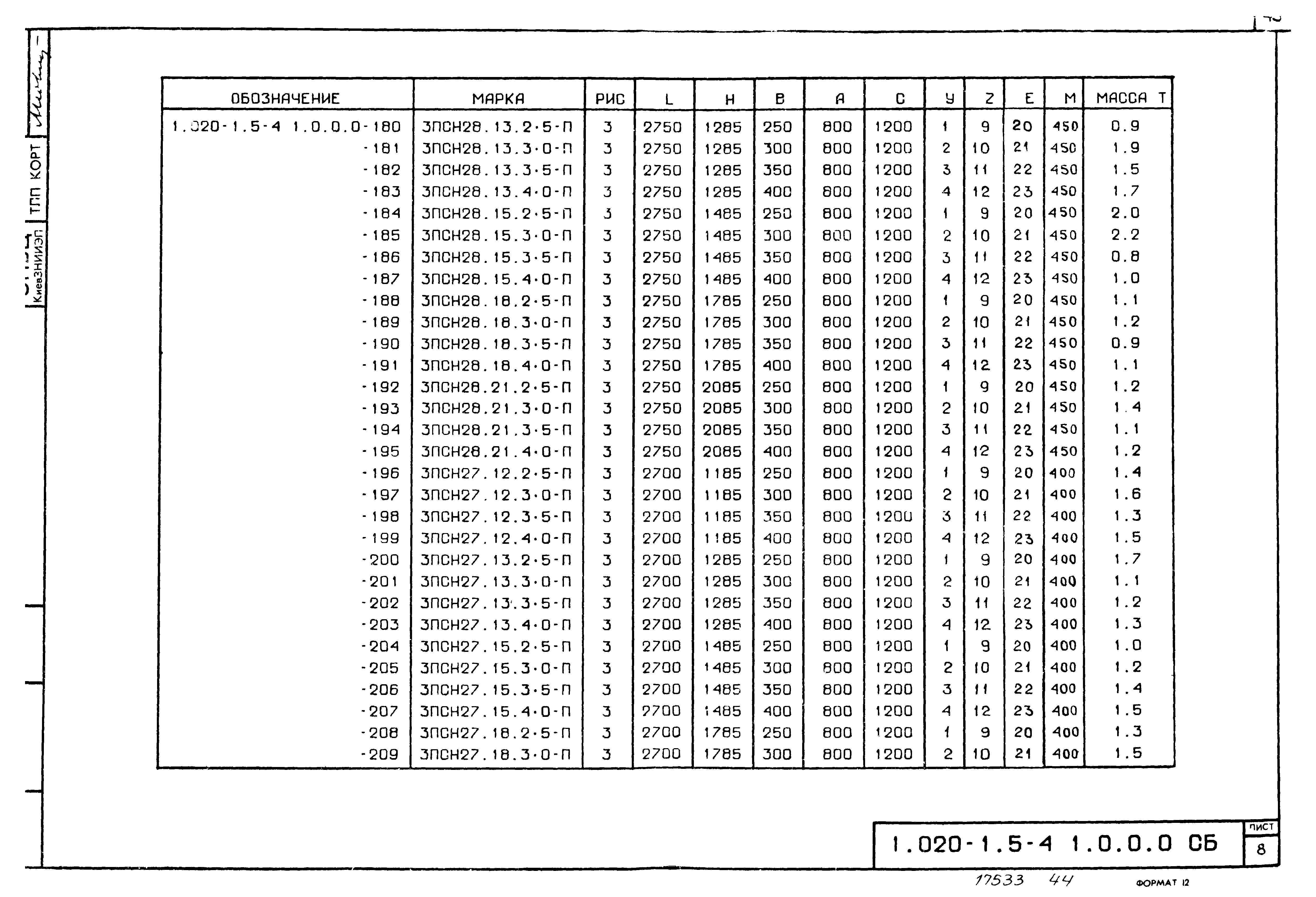 Серия 1.020-1