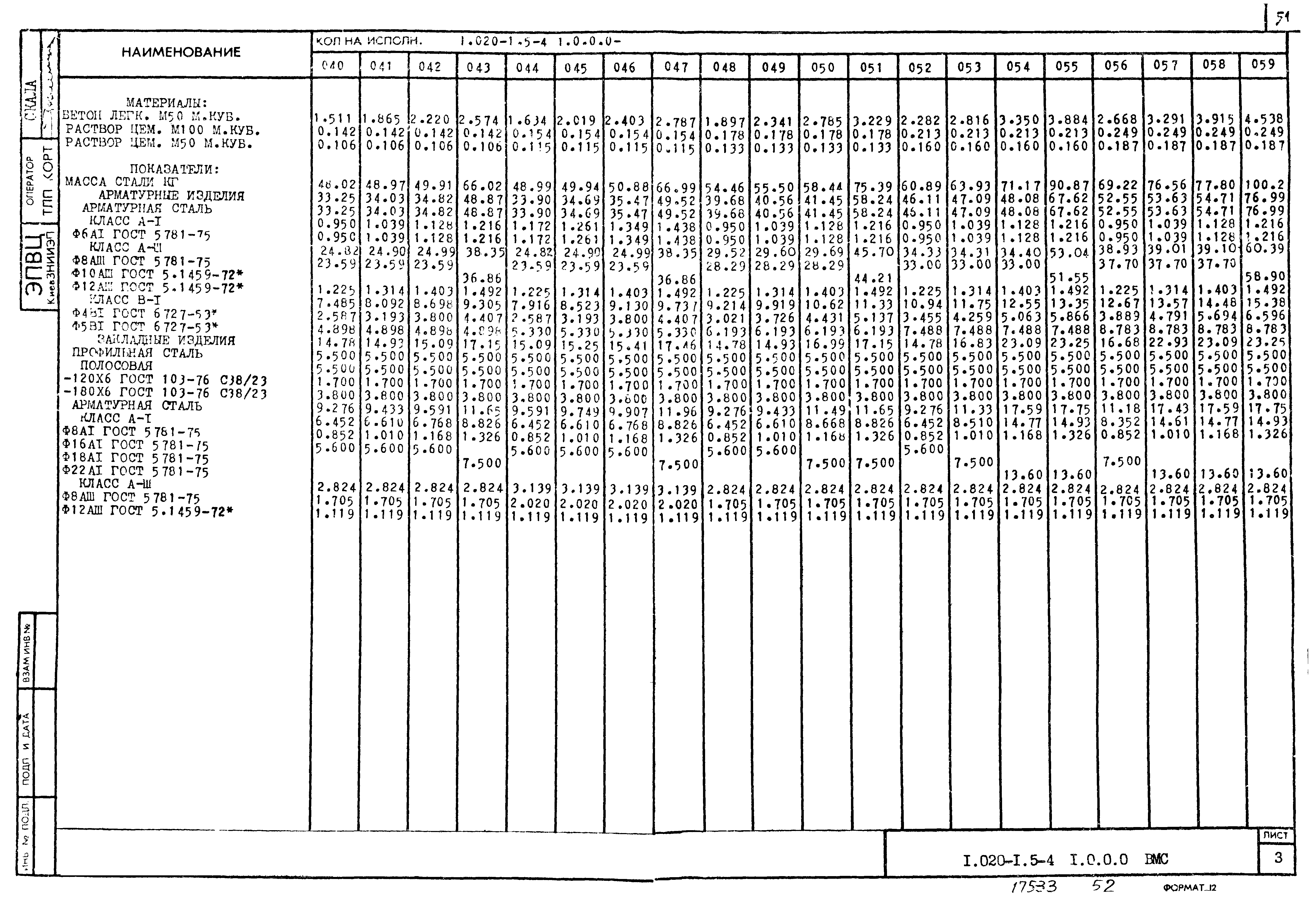 Серия 1.020-1