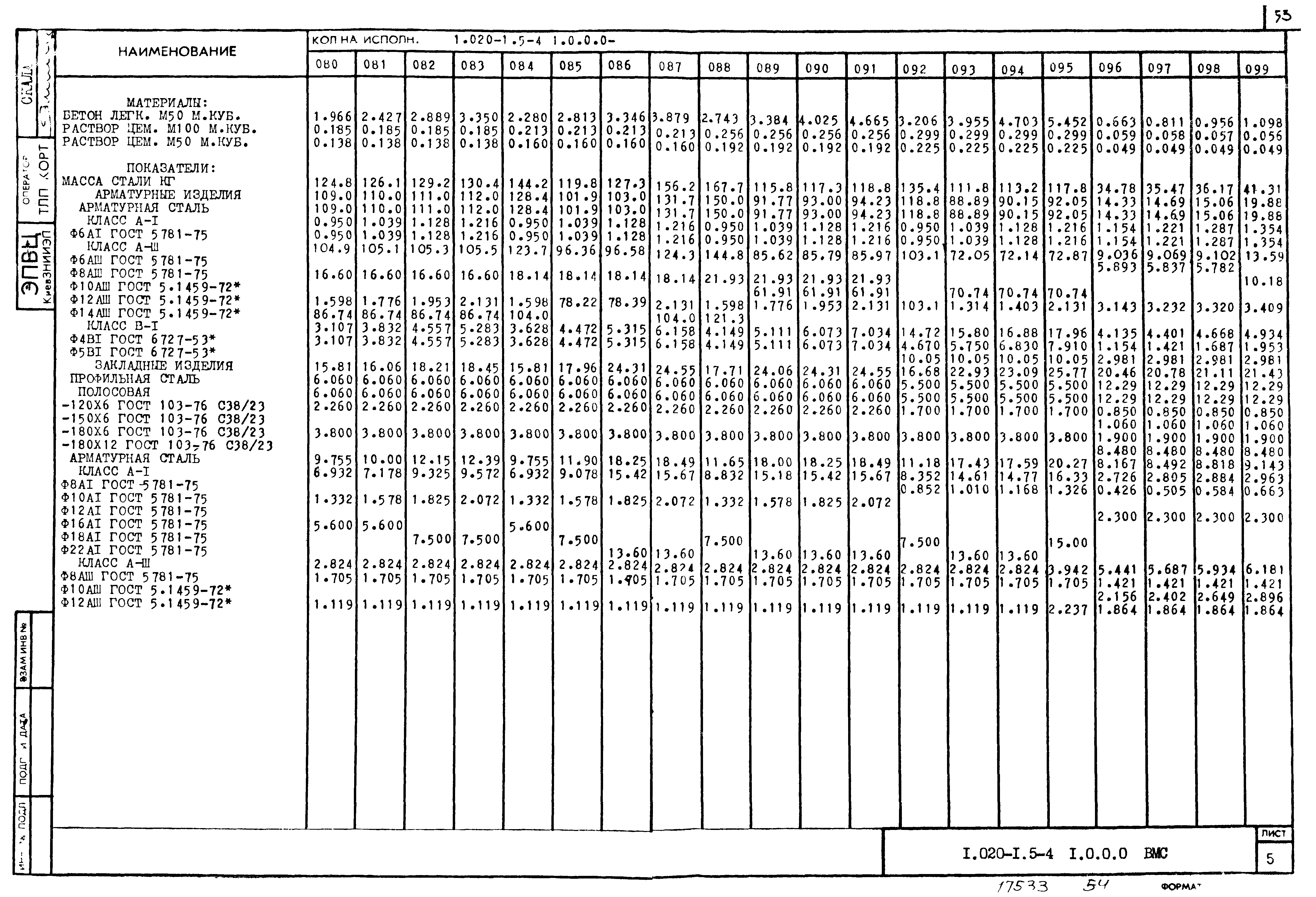 Серия 1.020-1