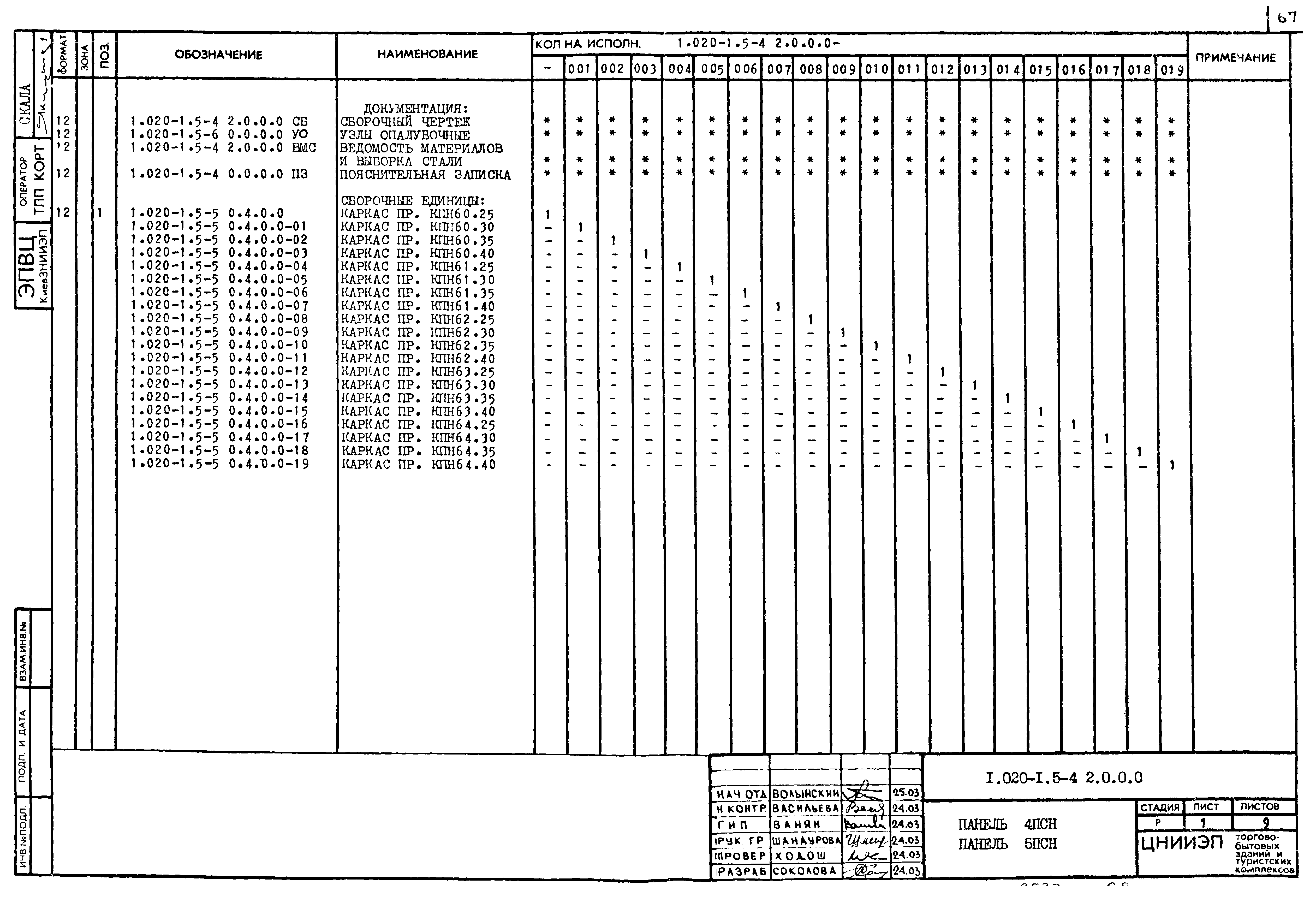 Серия 1.020-1