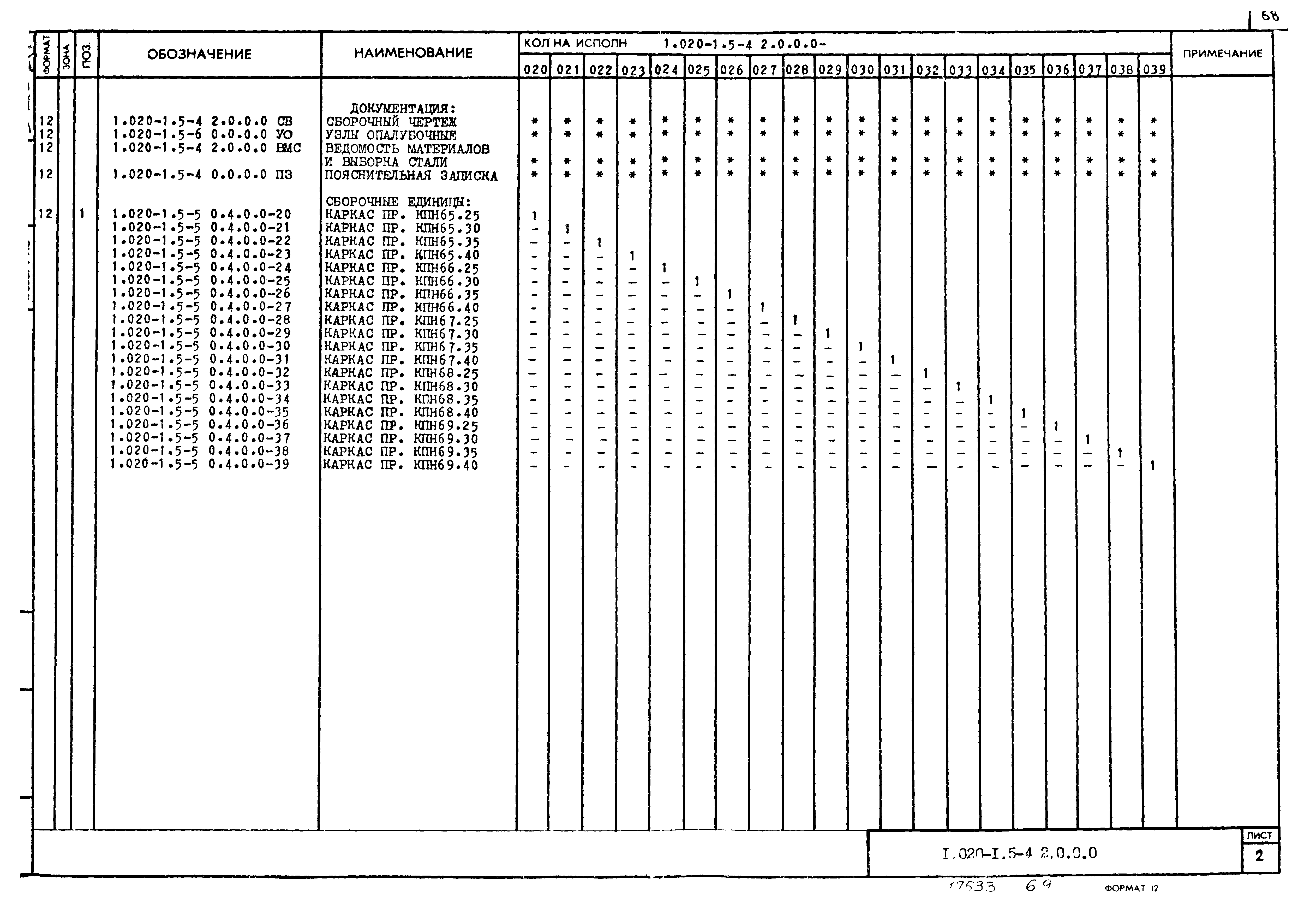 Серия 1.020-1