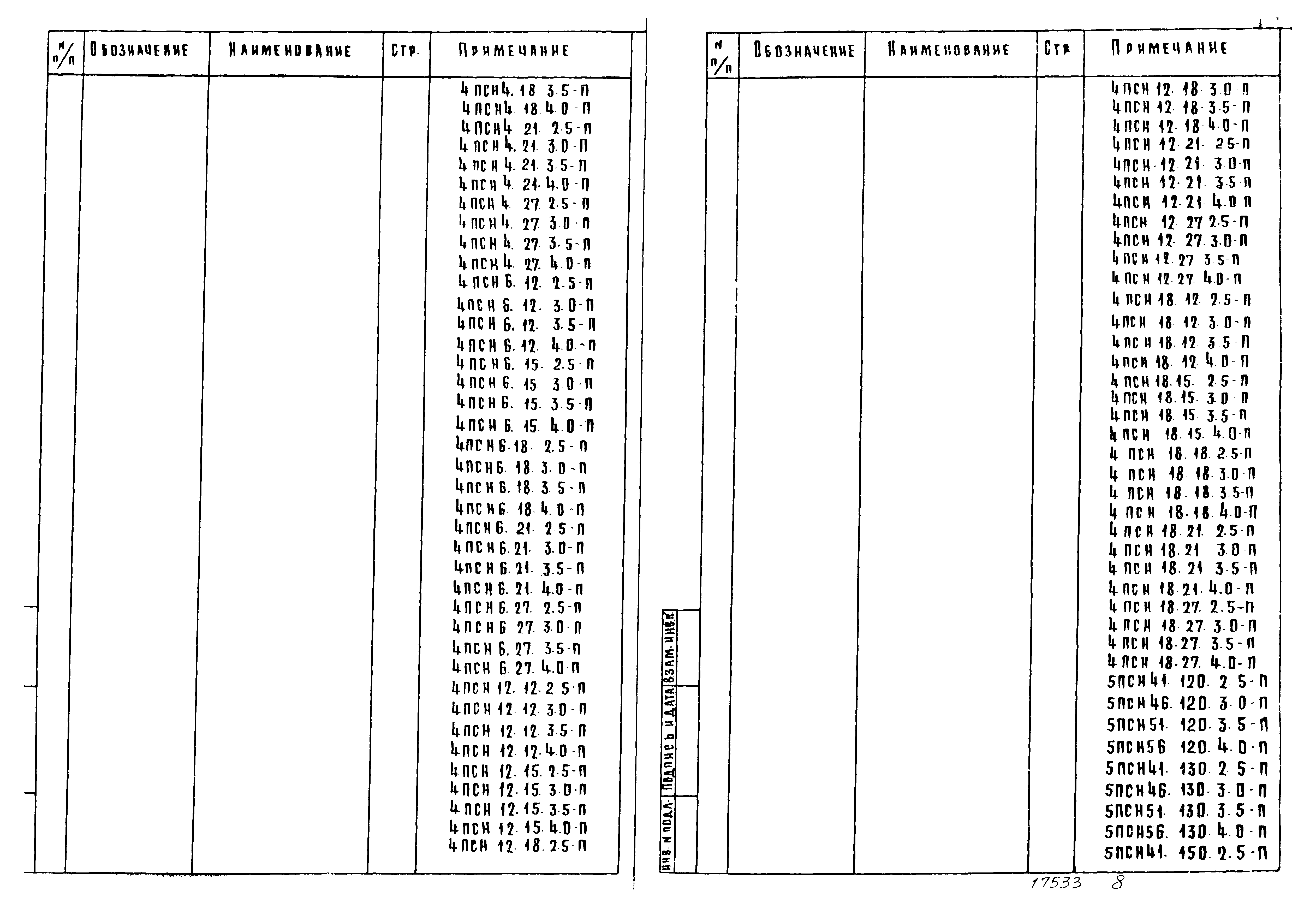 Серия 1.020-1