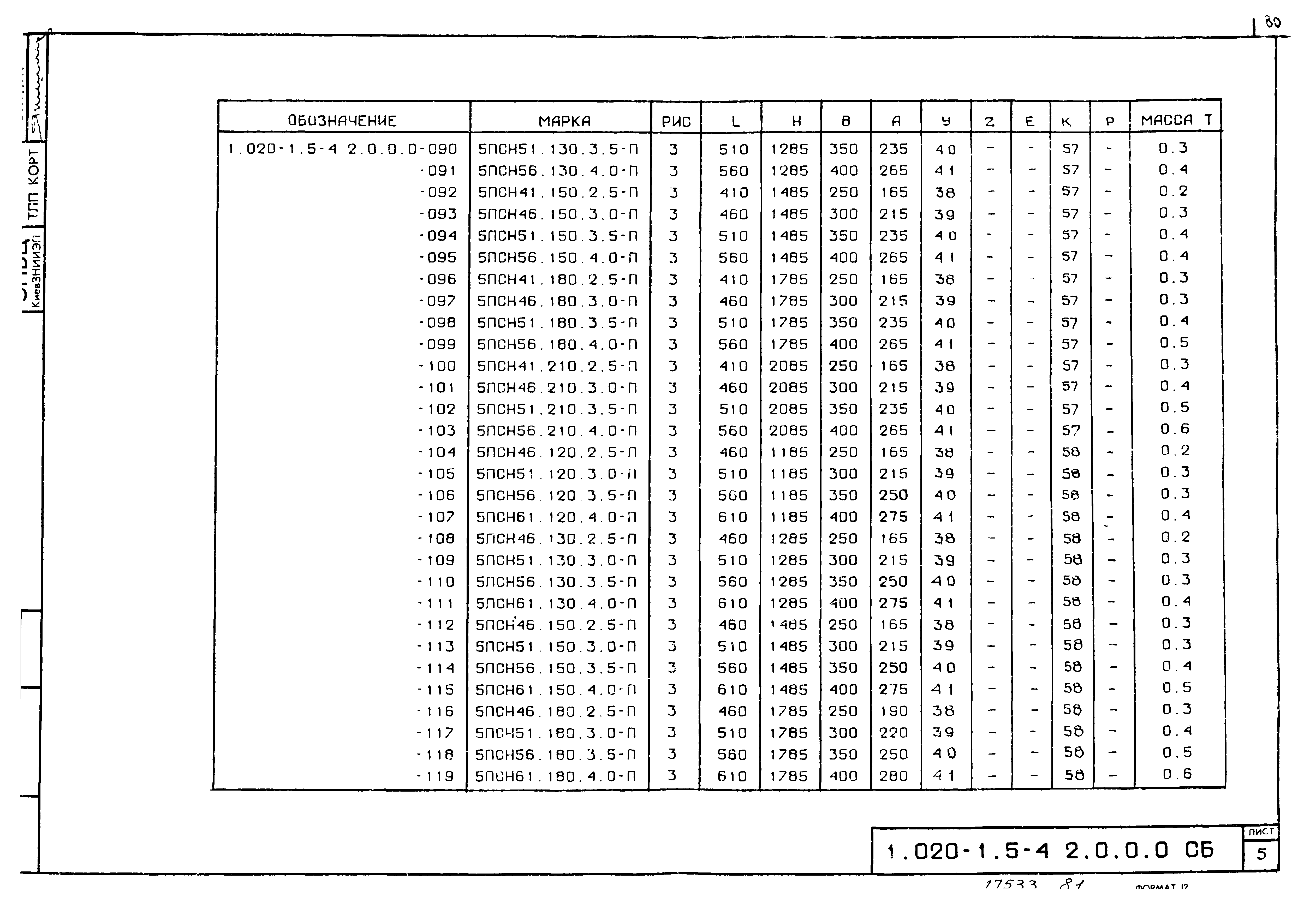 Серия 1.020-1