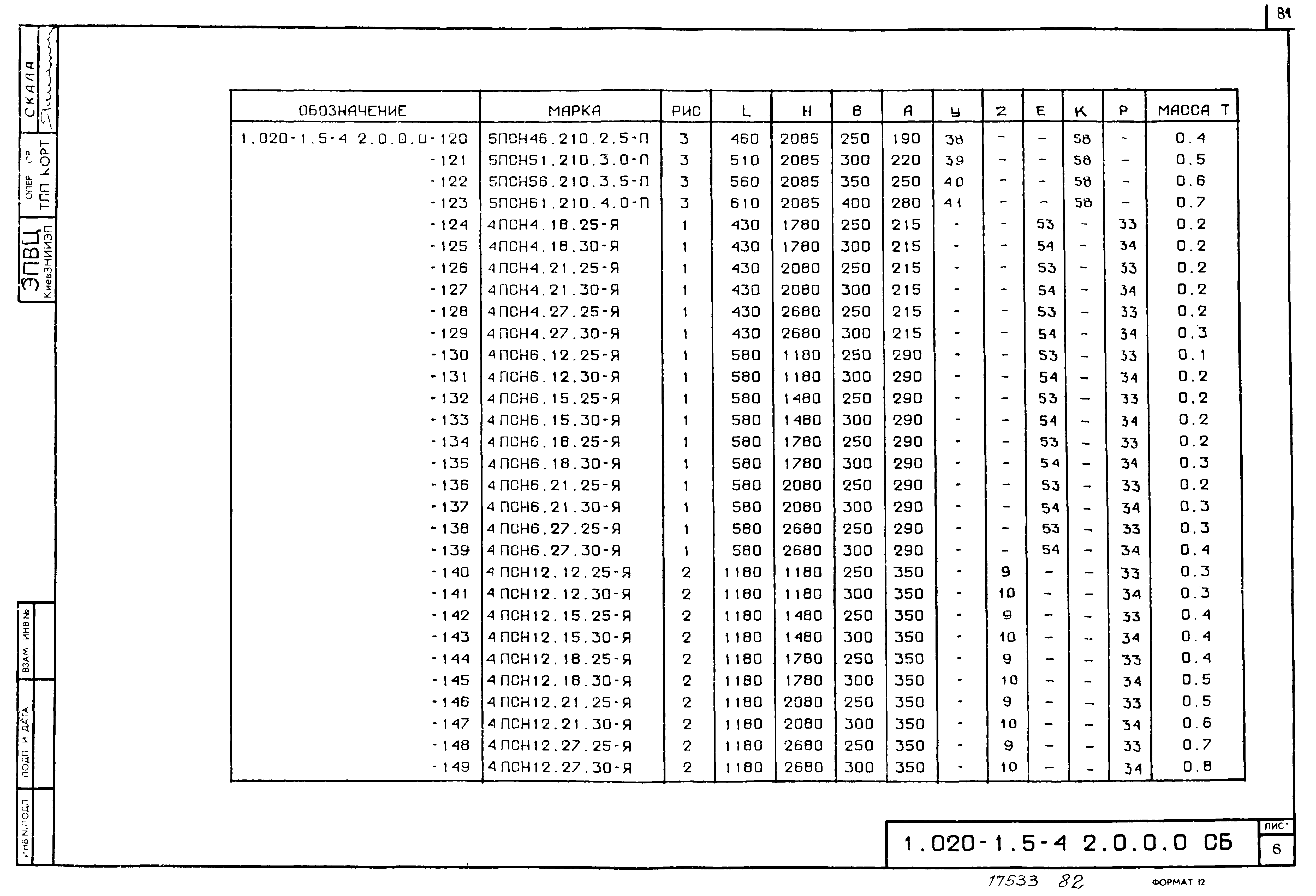 Серия 1.020-1