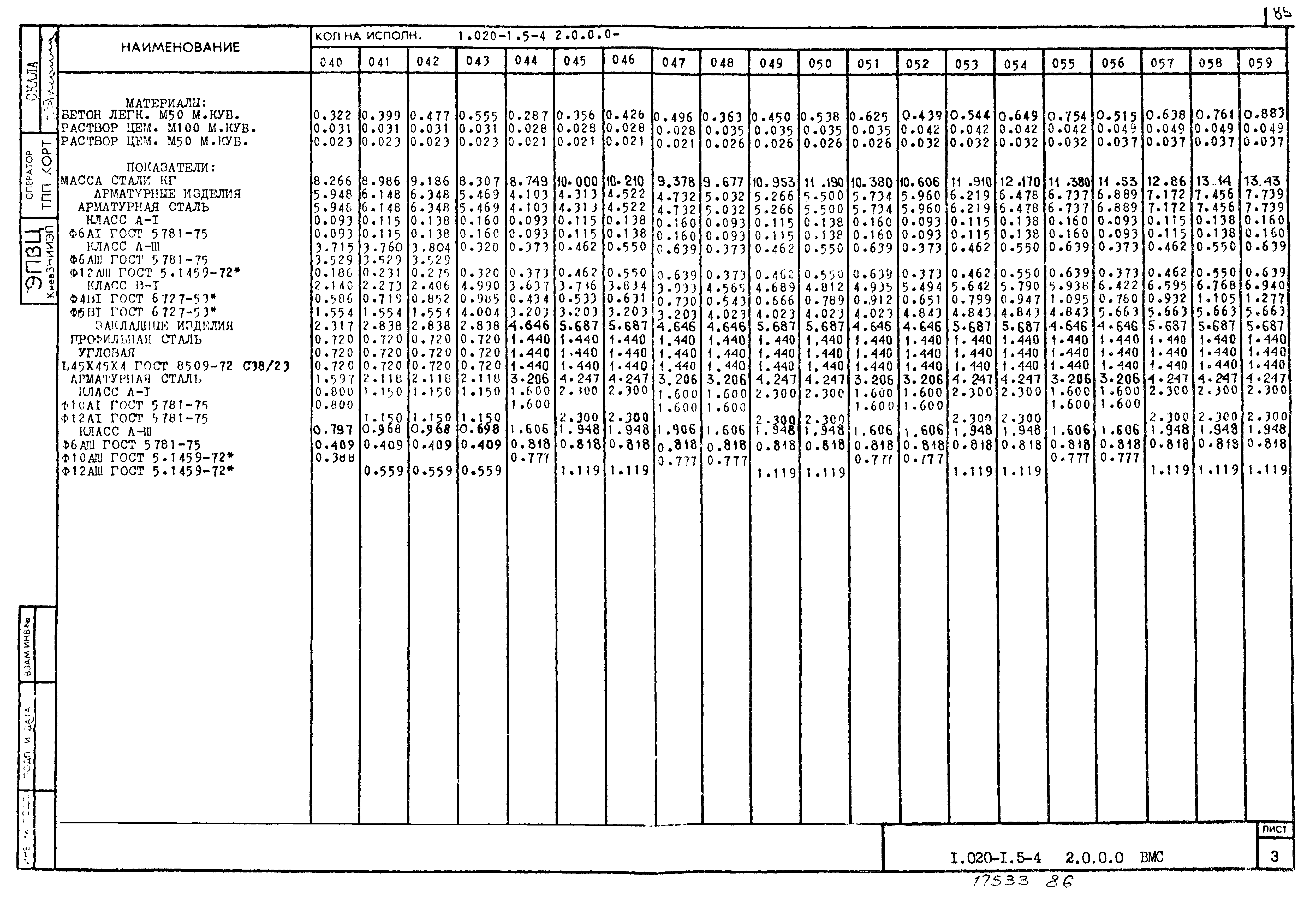 Серия 1.020-1