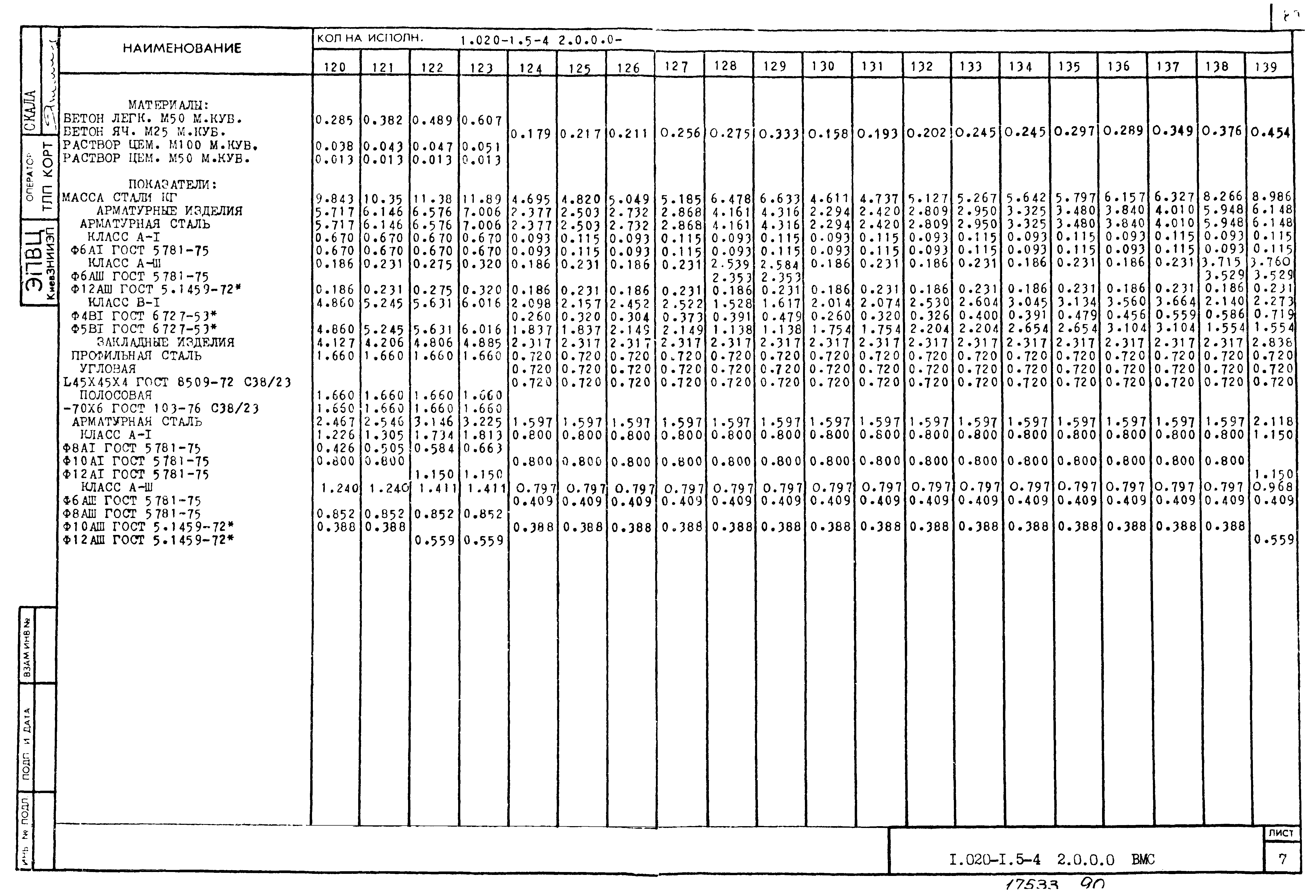 Серия 1.020-1