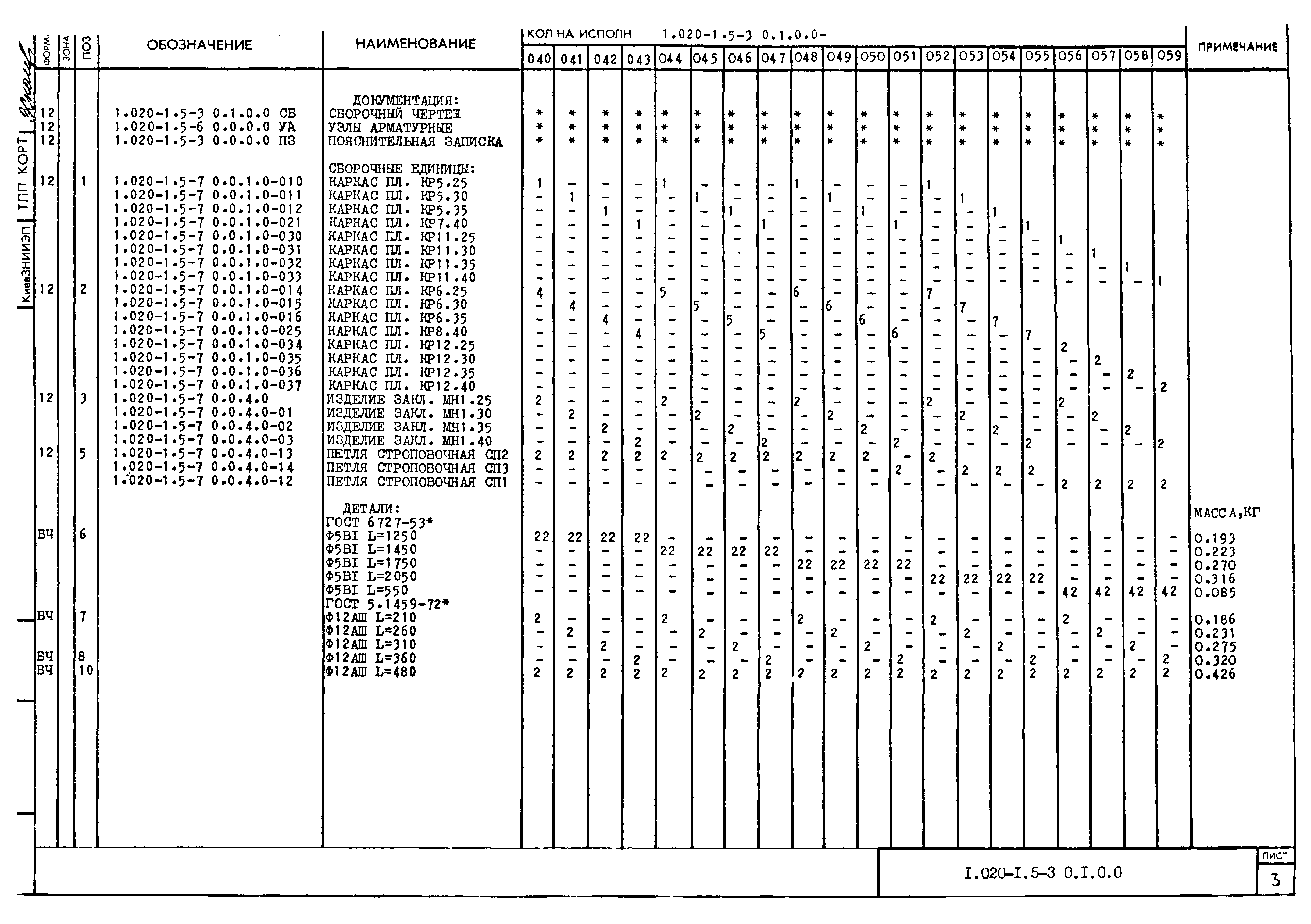 Серия 1.020-1