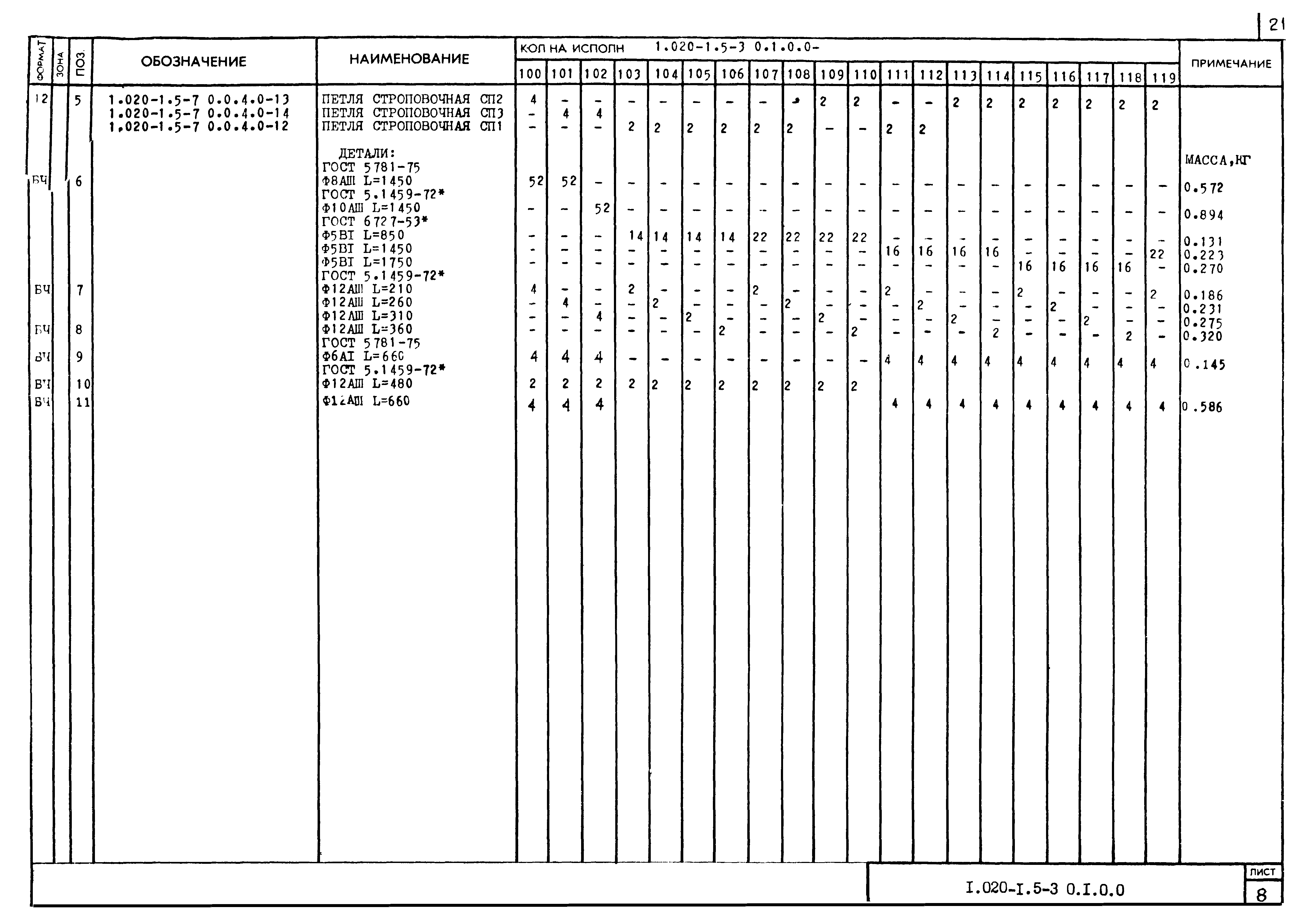 Серия 1.020-1