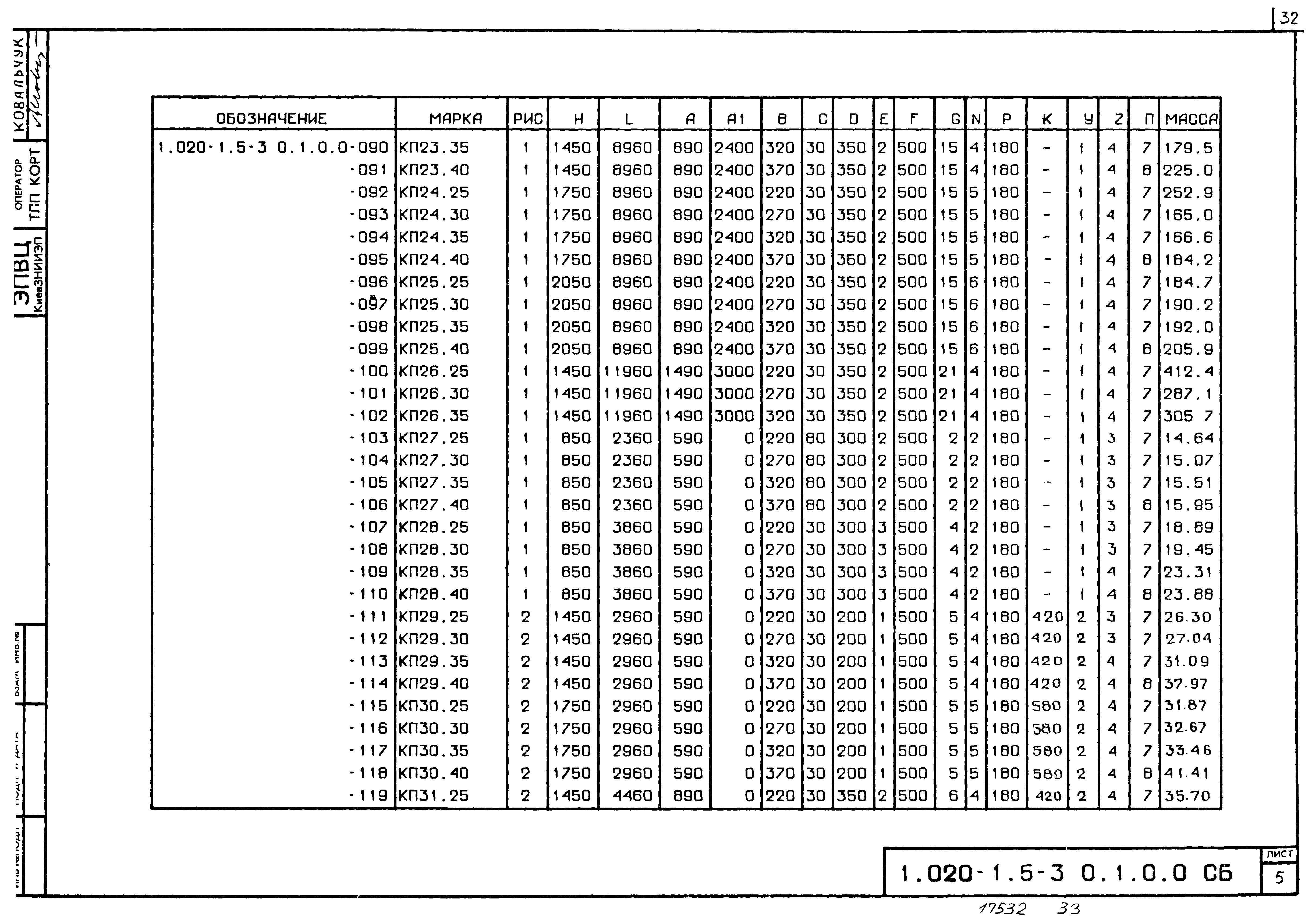 Серия 1.020-1