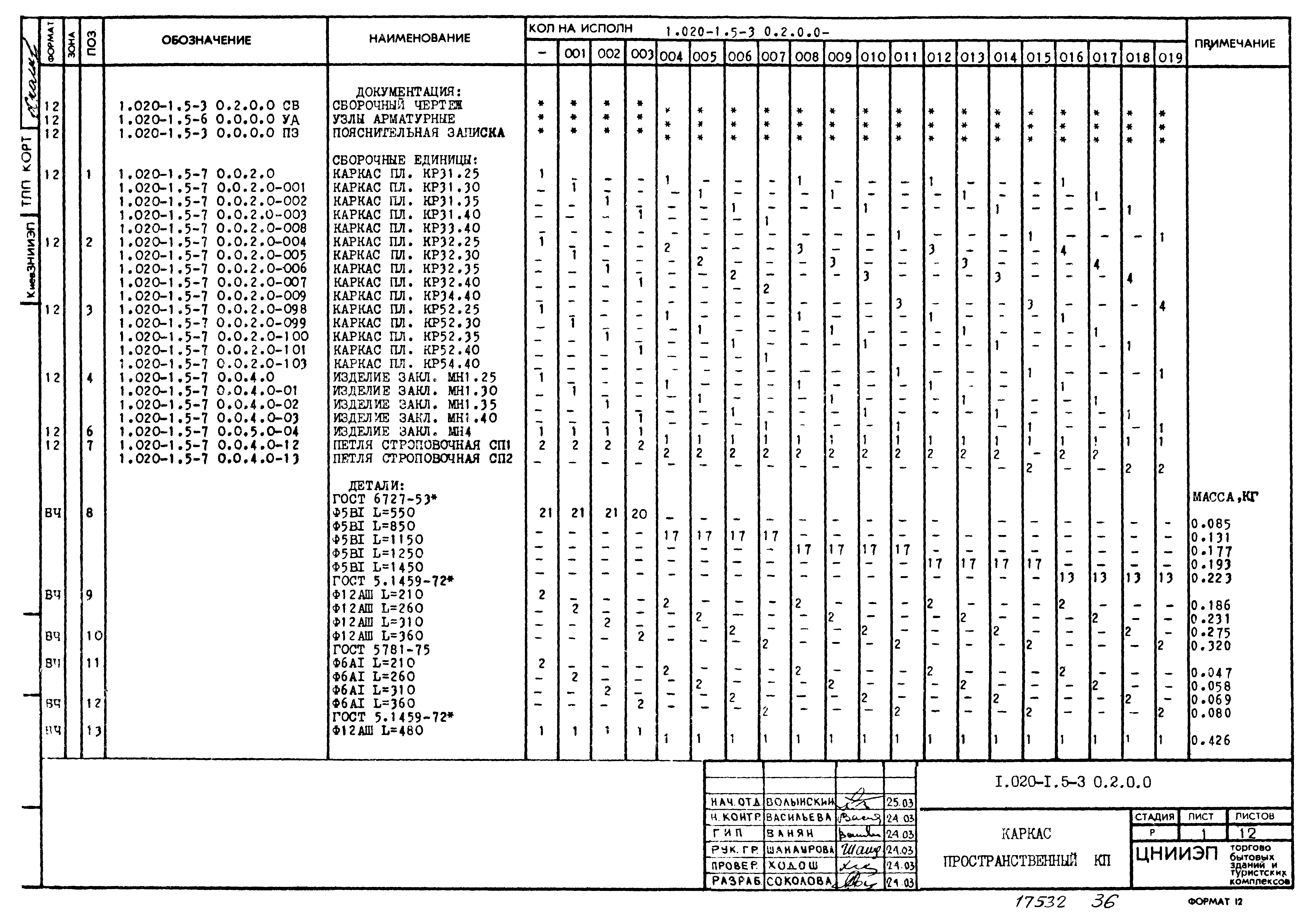 Серия 1.020-1