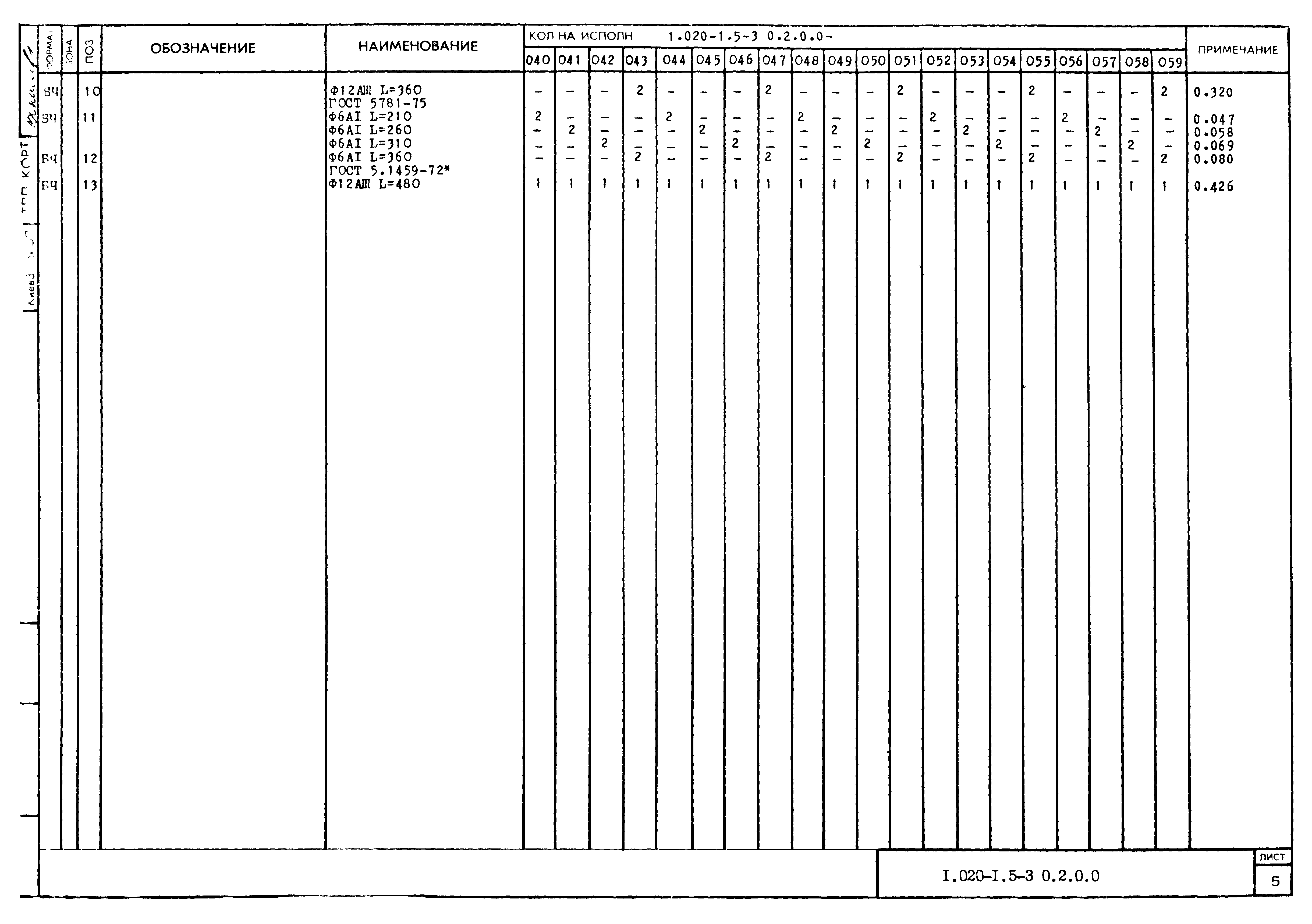 Серия 1.020-1