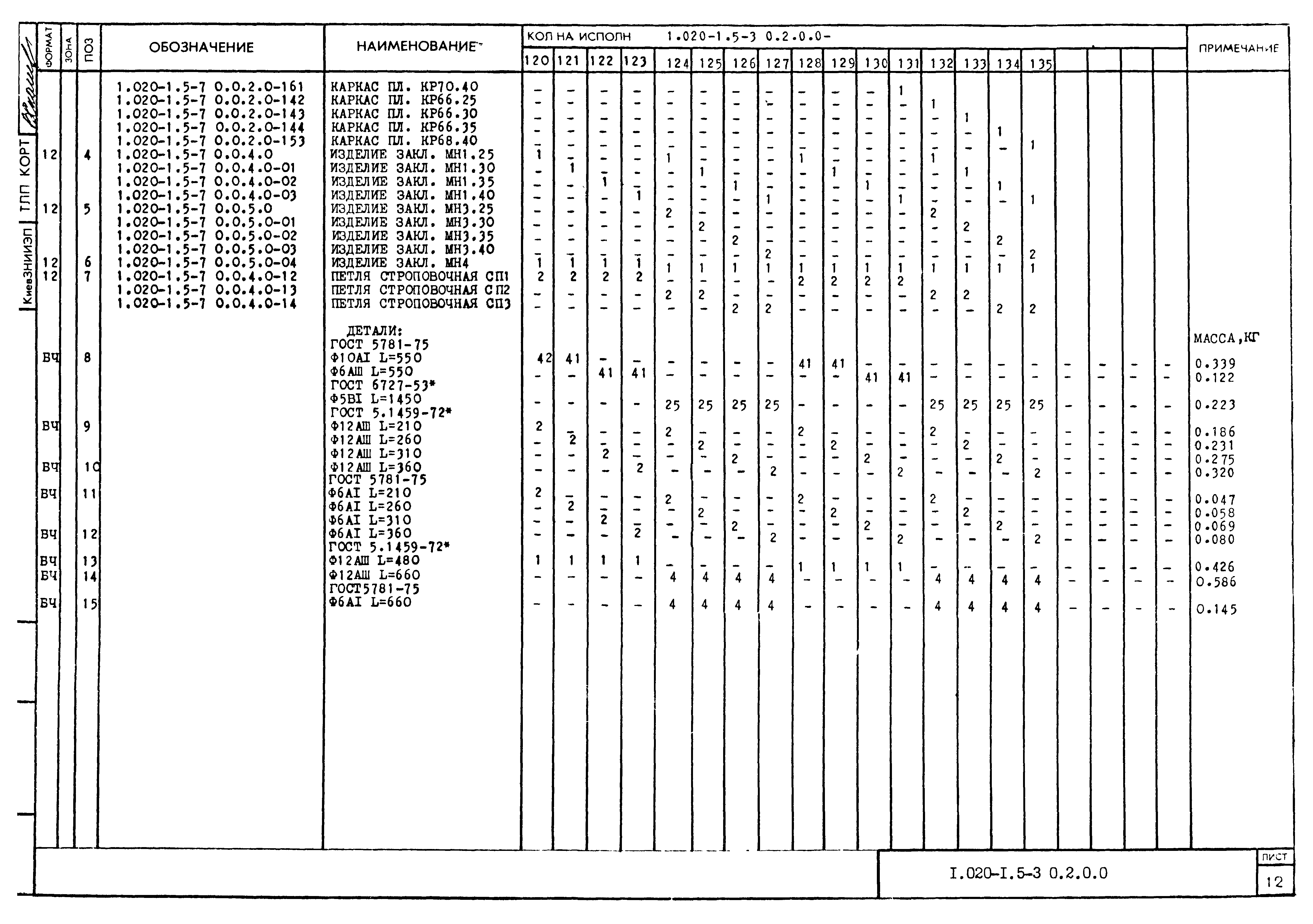 Серия 1.020-1