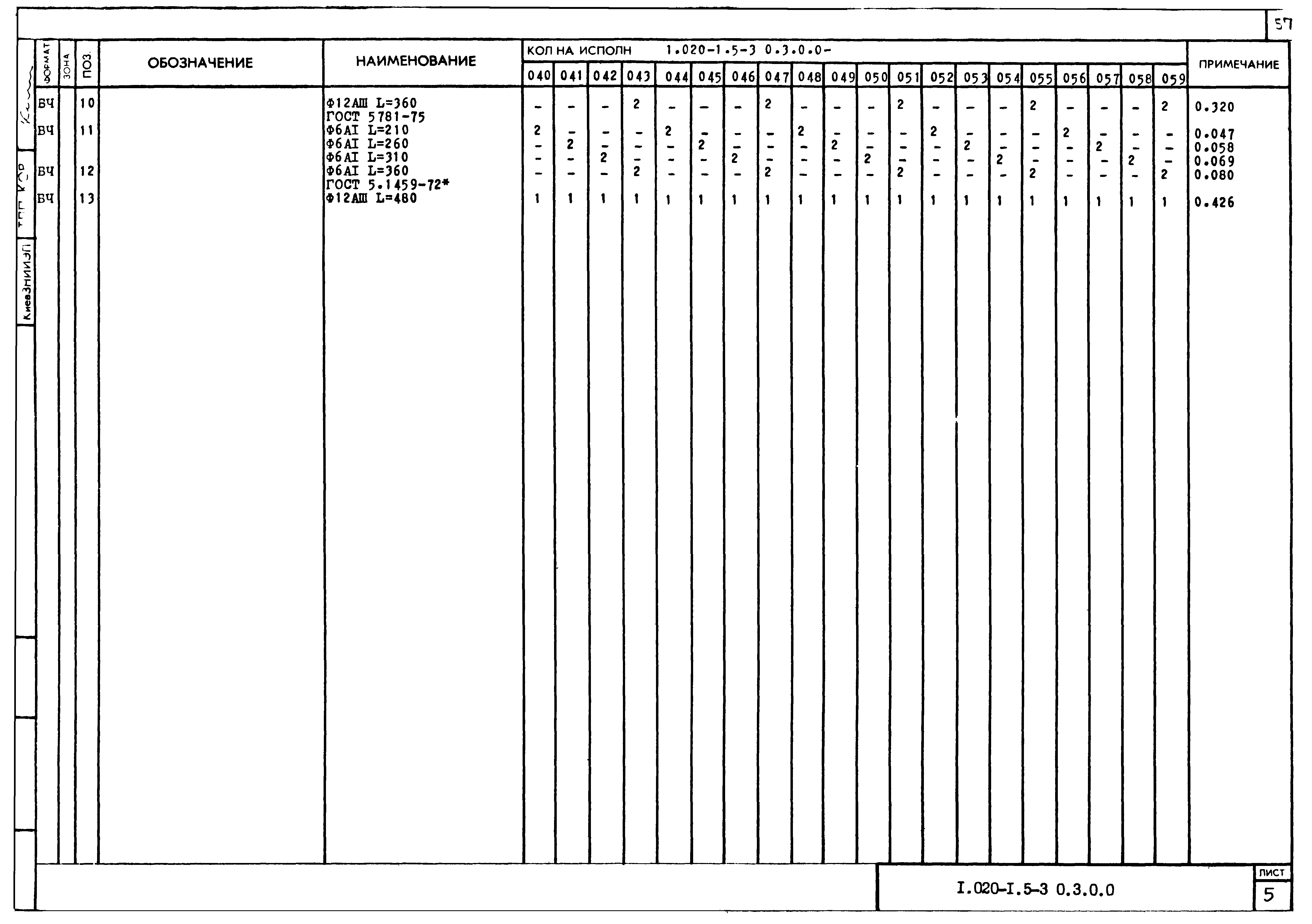 Серия 1.020-1