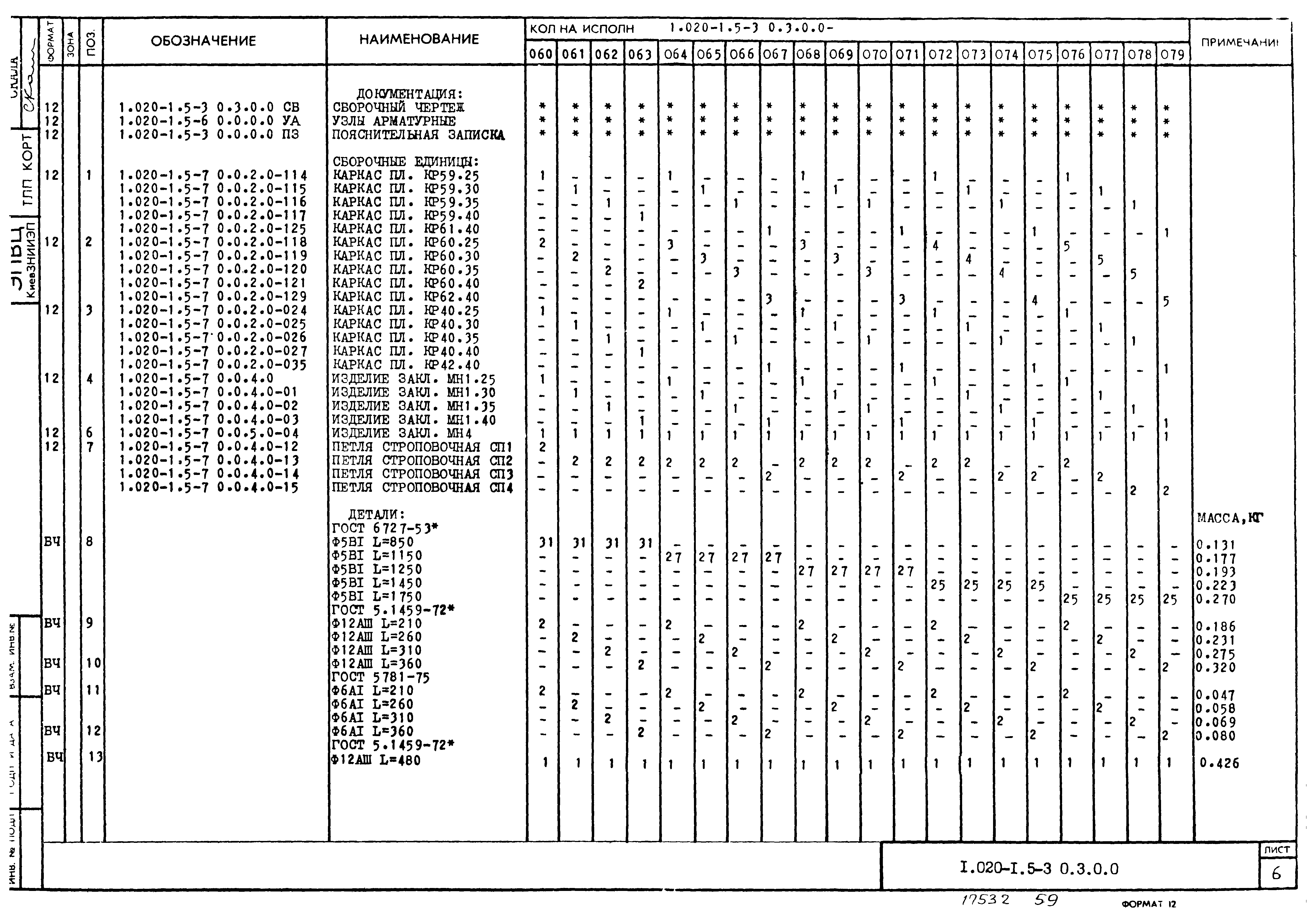 Серия 1.020-1