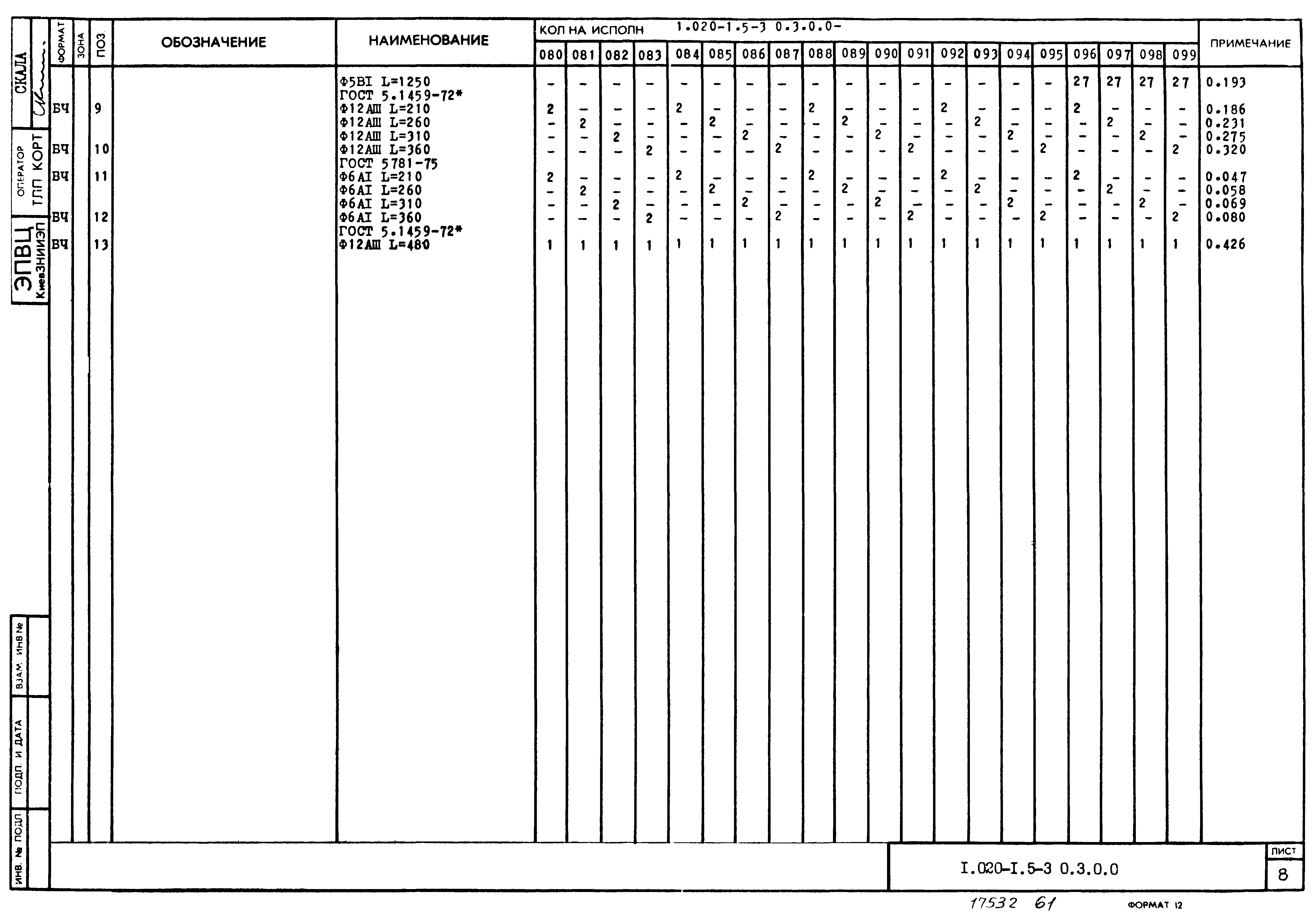 Серия 1.020-1