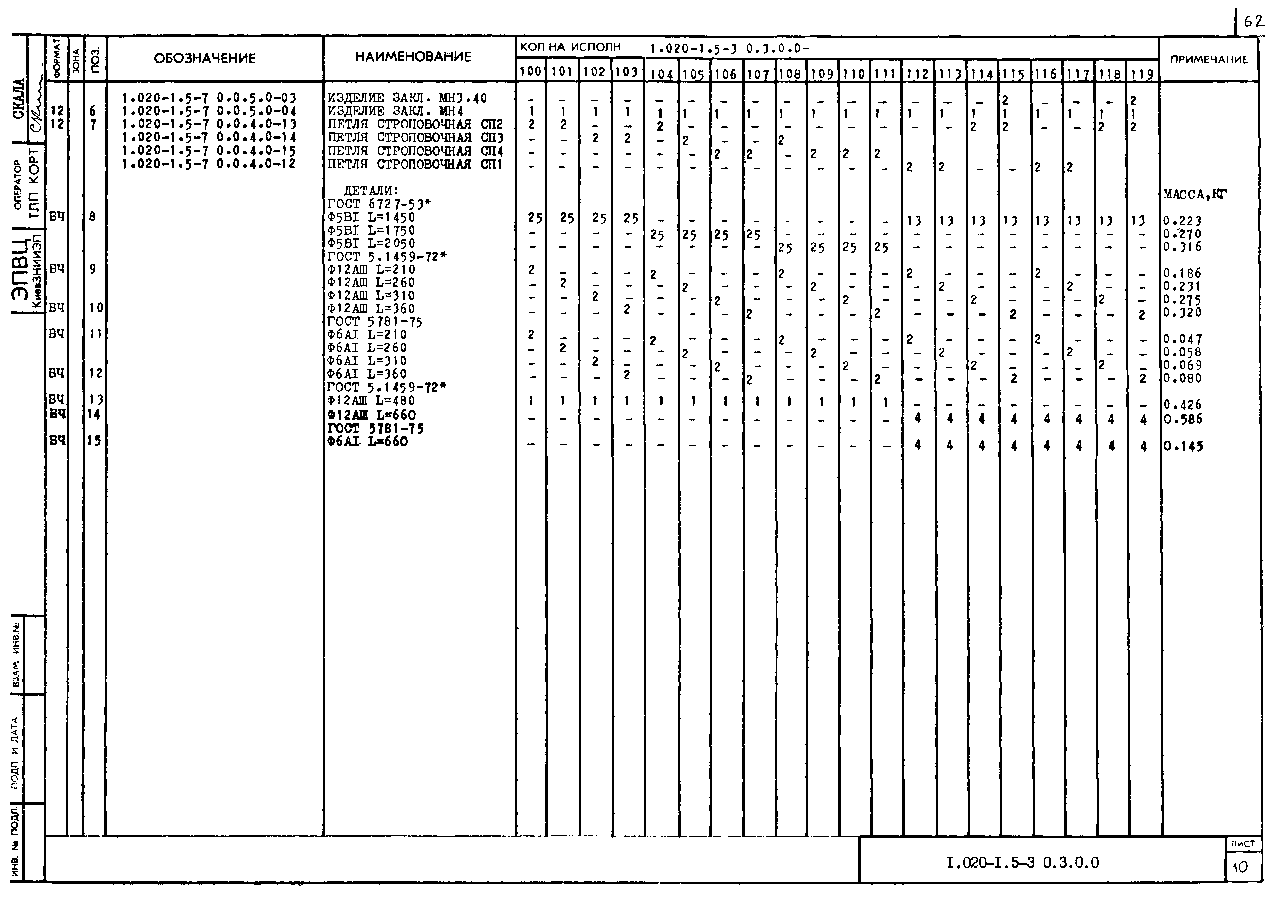 Серия 1.020-1