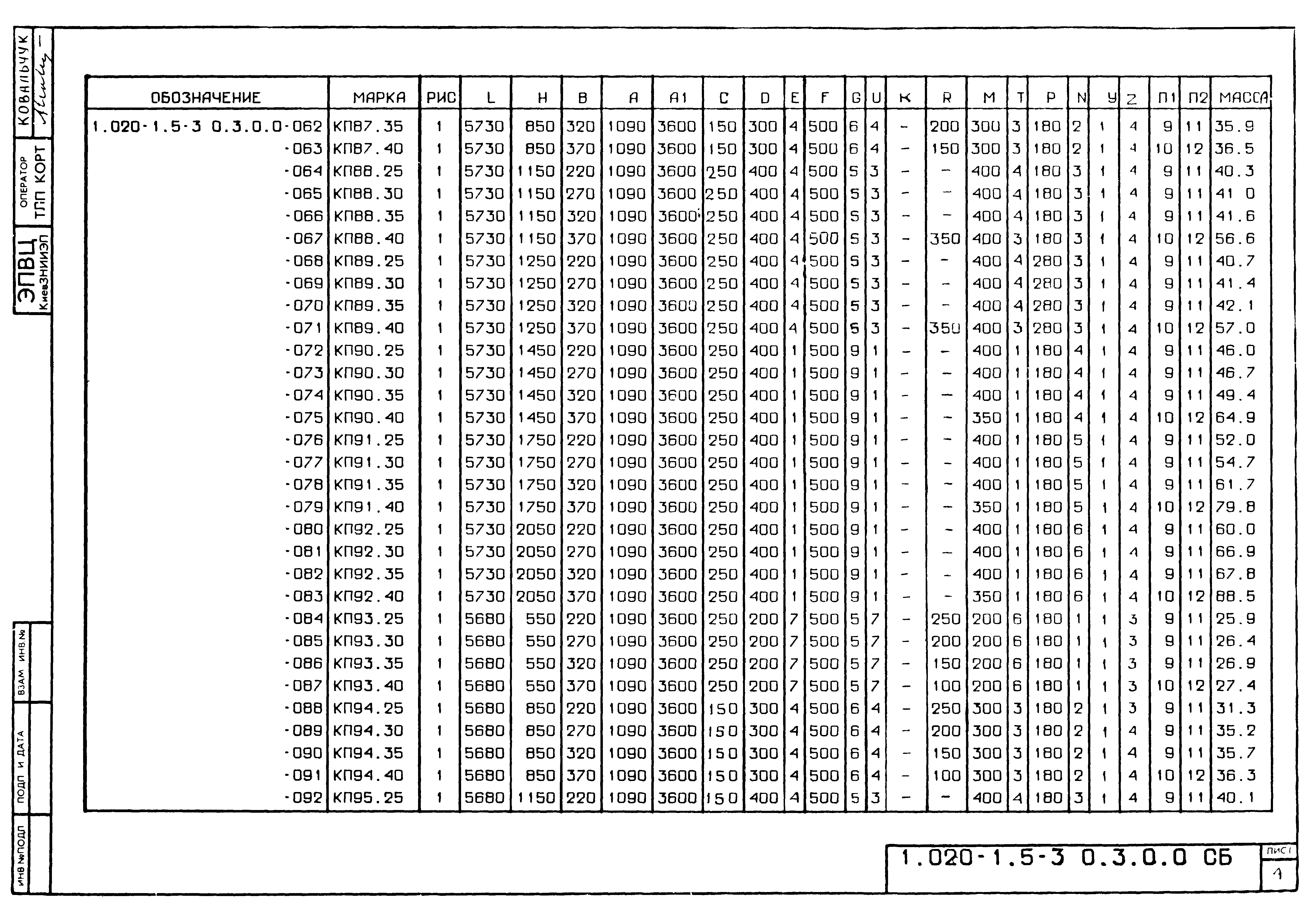 Серия 1.020-1