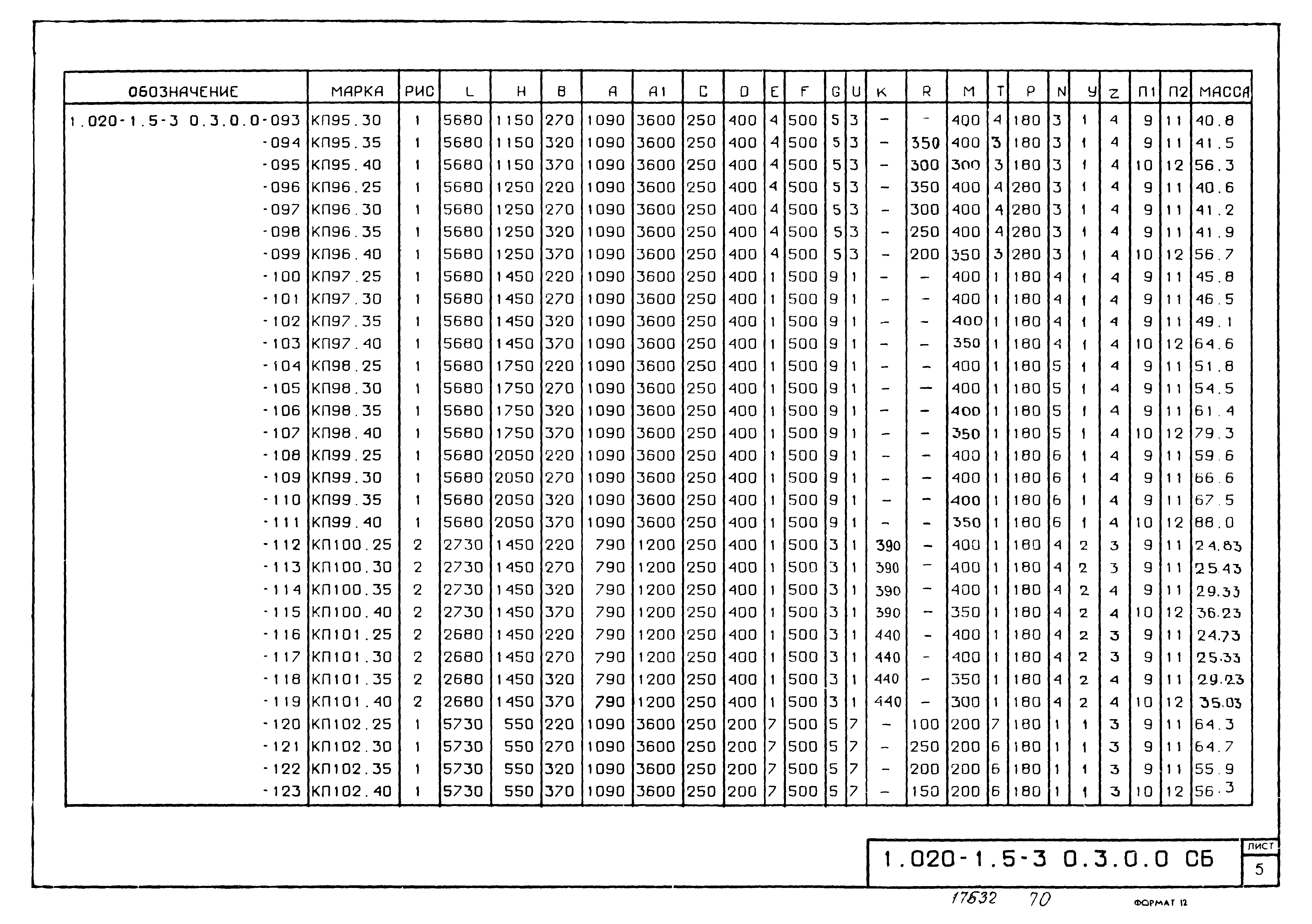 Серия 1.020-1