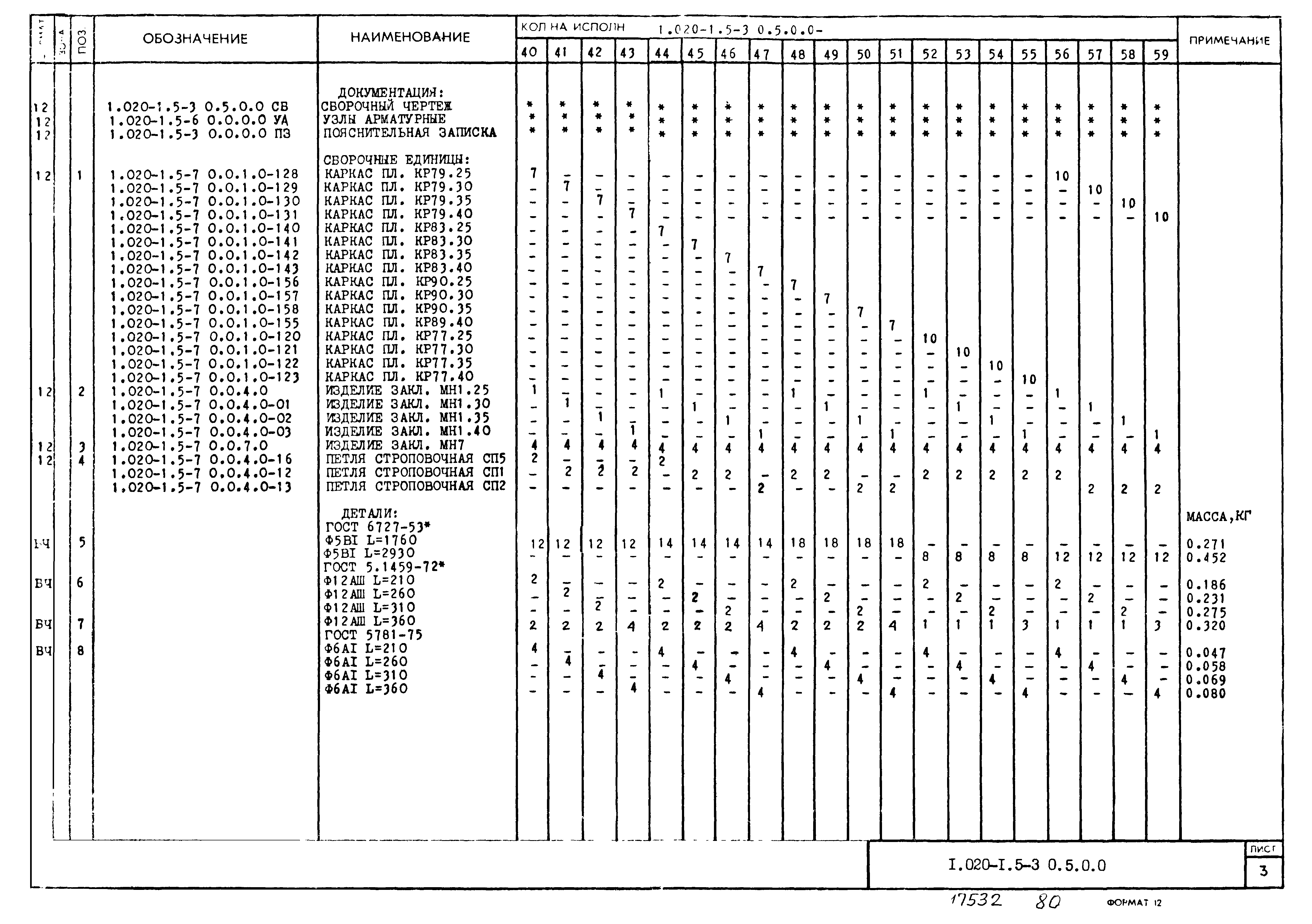 Серия 1.020-1